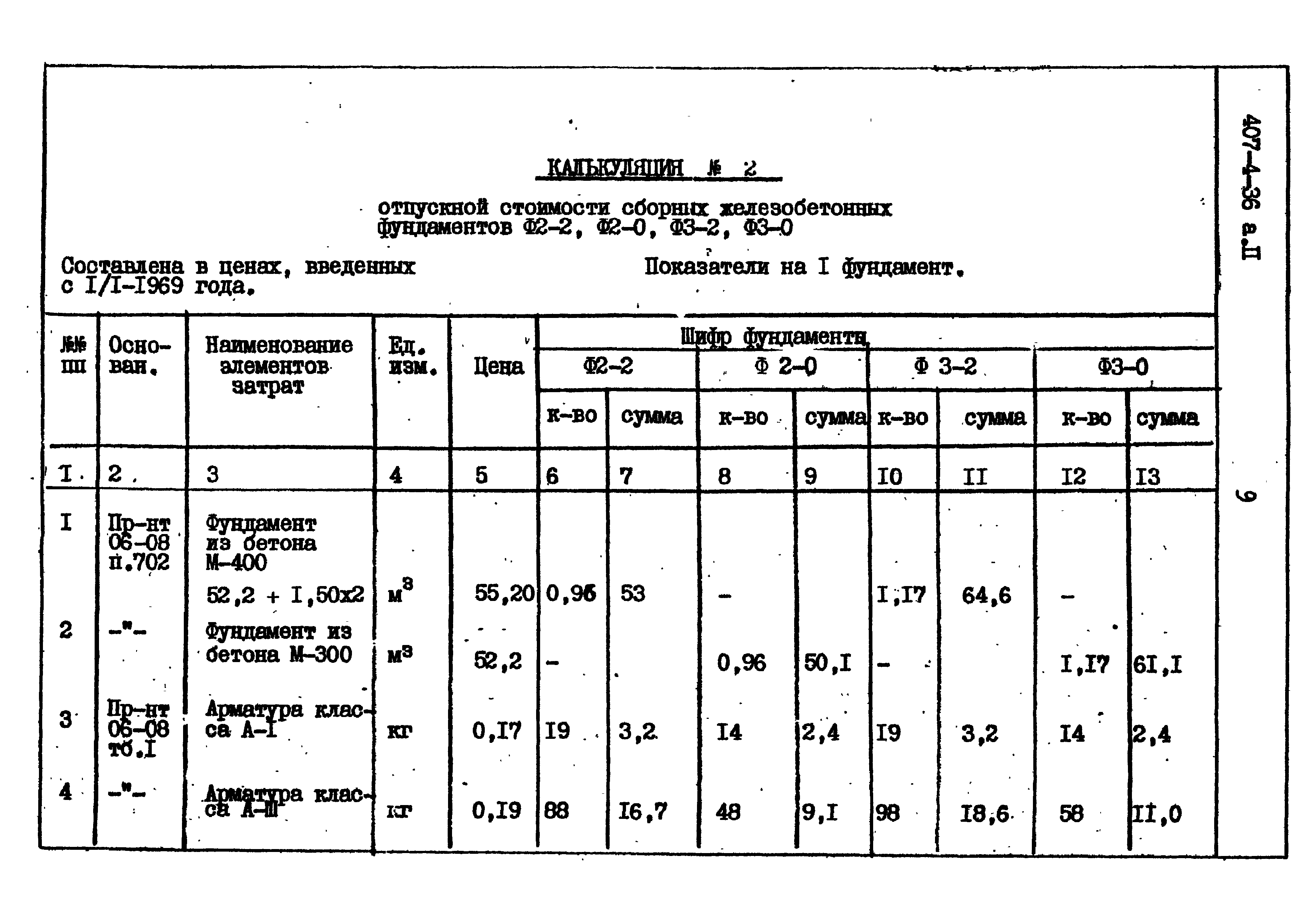 Типовой проект 407-4-36