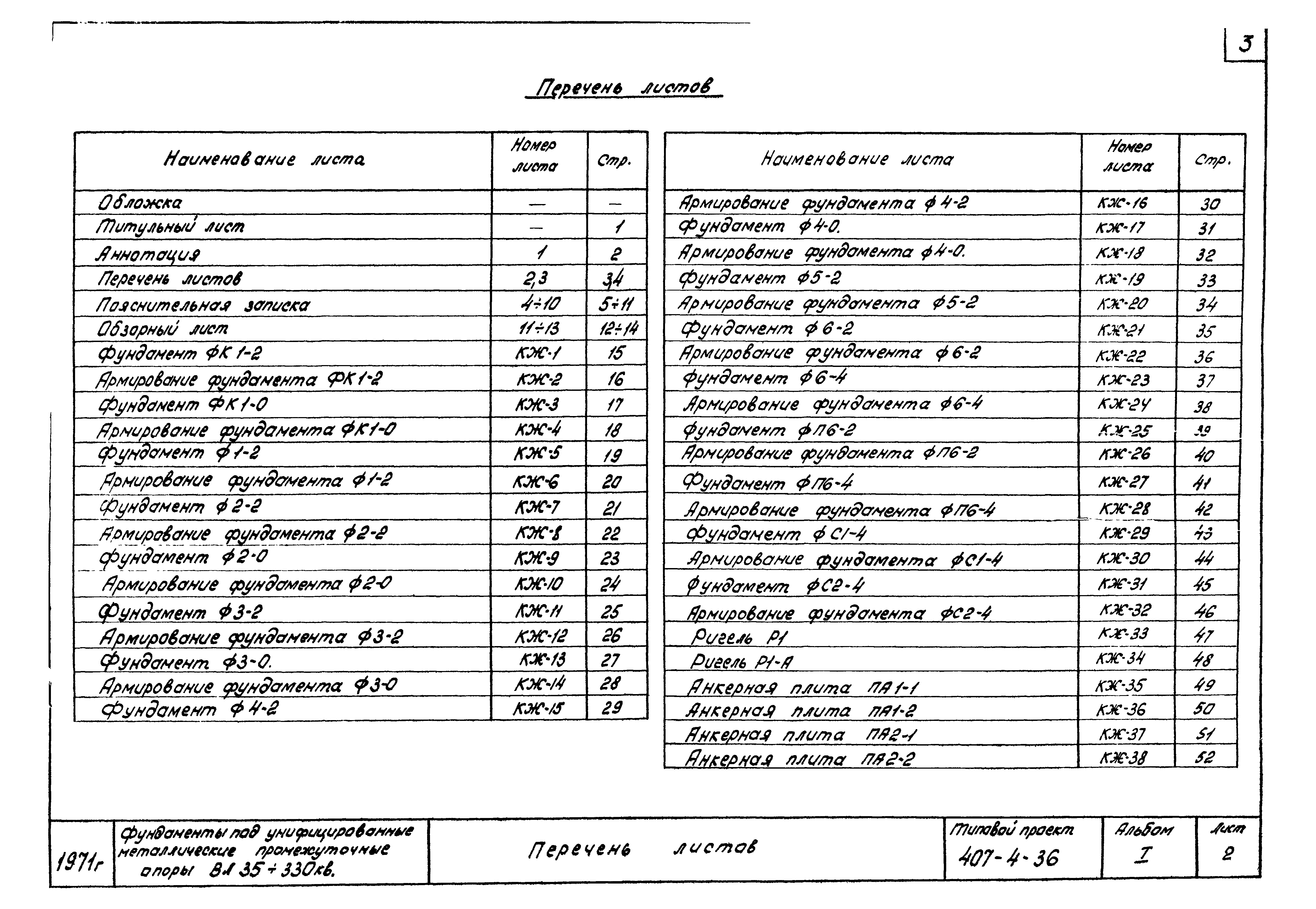 Типовой проект 407-4-36