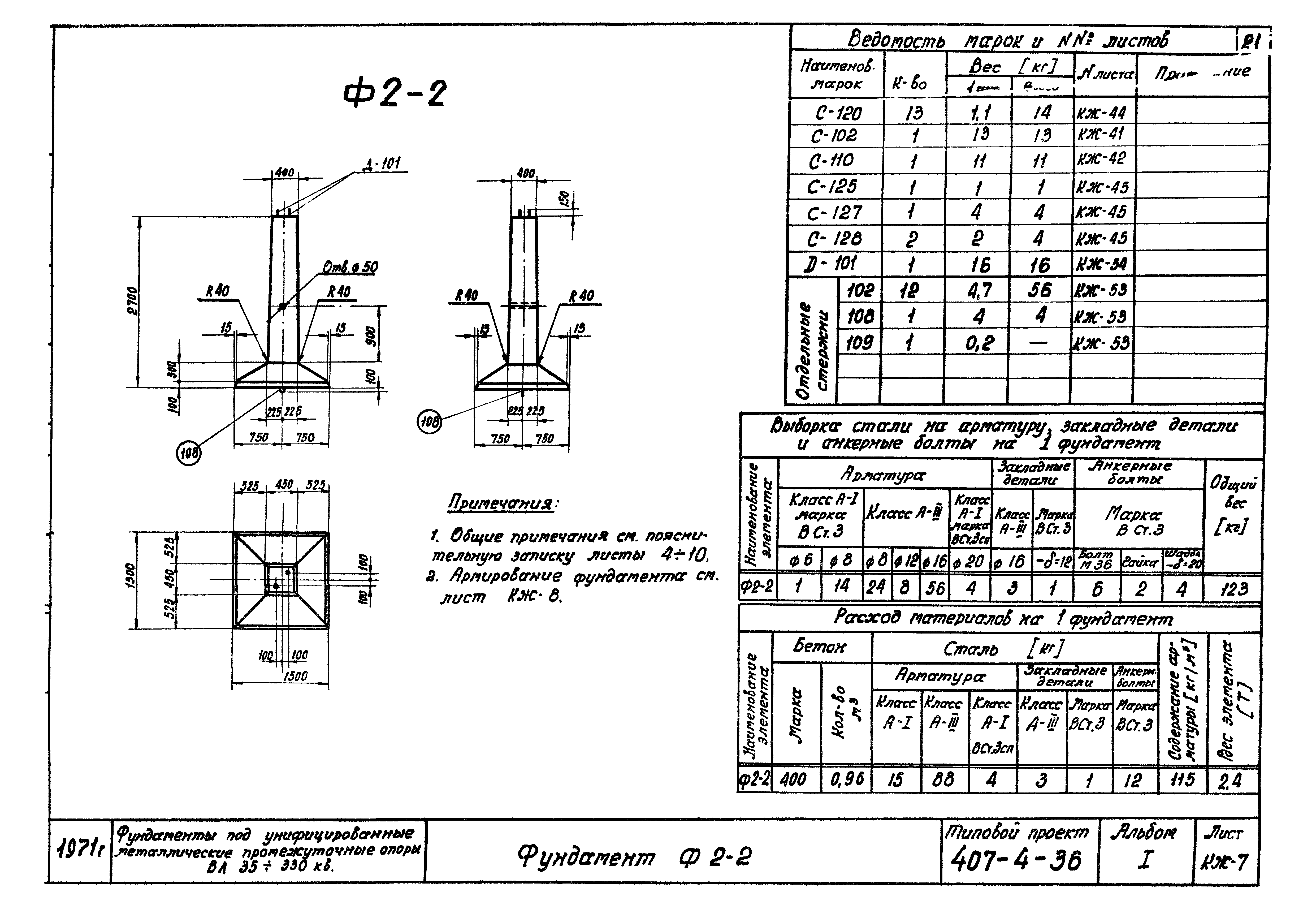 Типовой проект 407-4-36