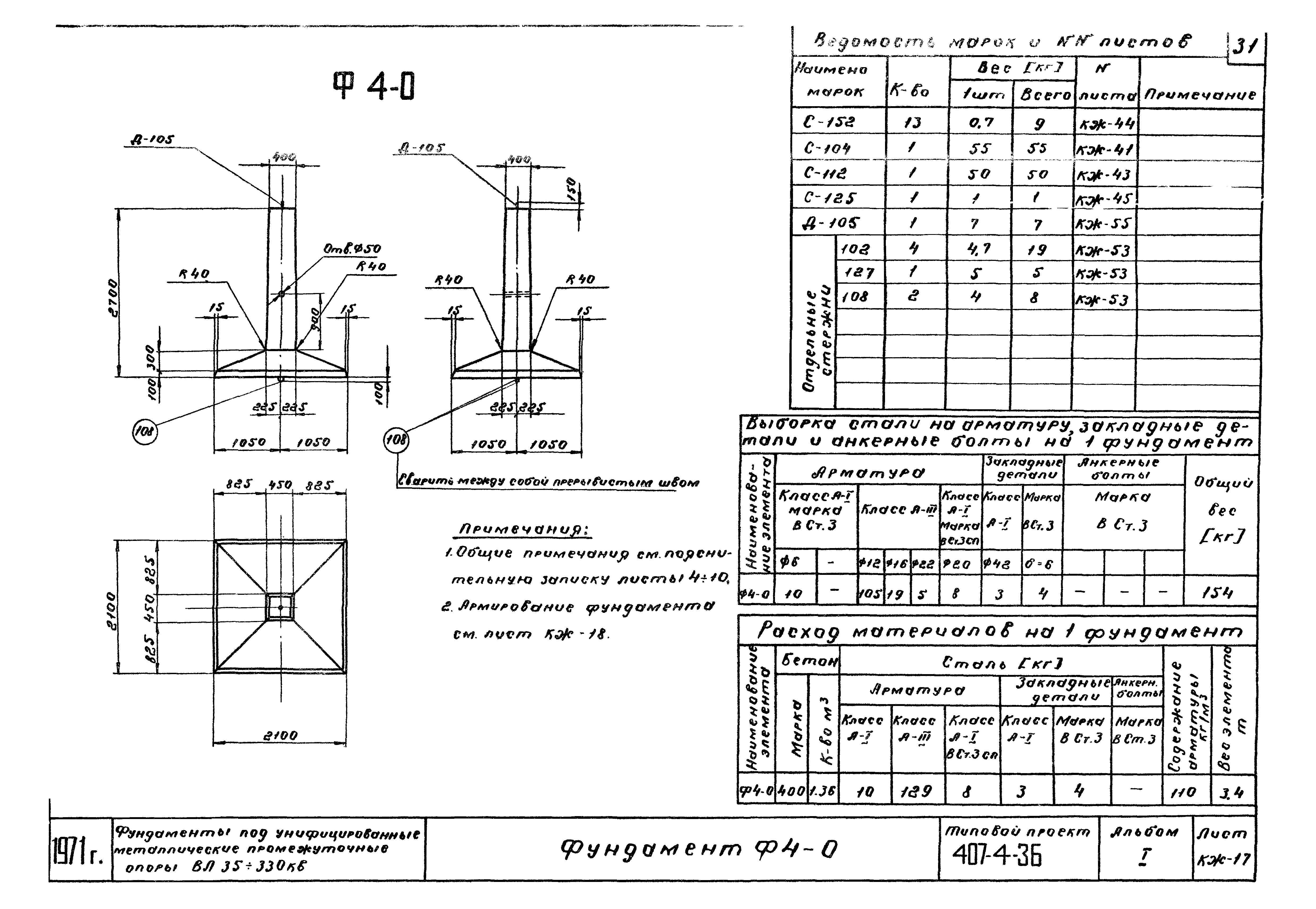 Типовой проект 407-4-36