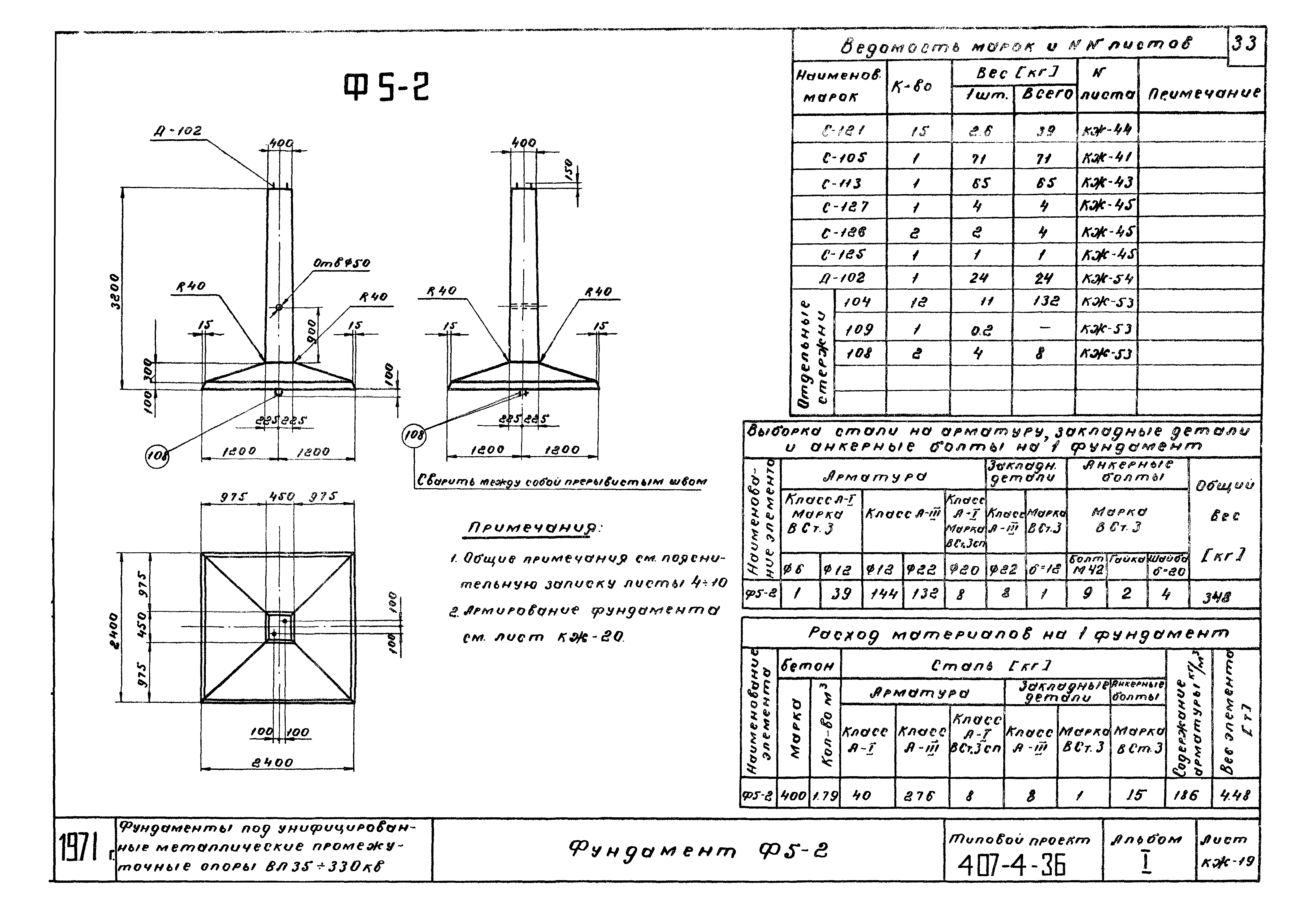 Типовой проект 407-4-36