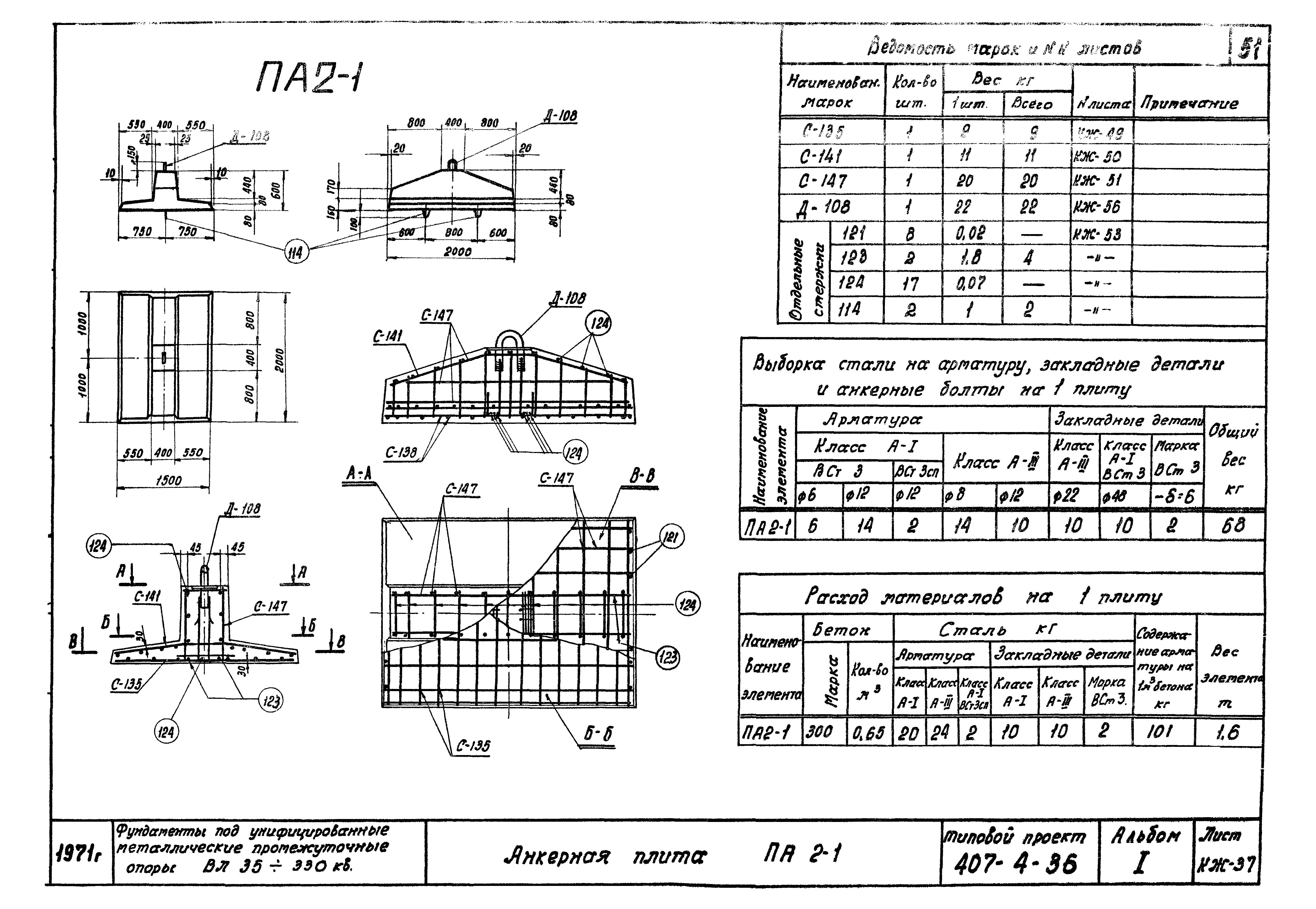 Типовой проект 407-4-36