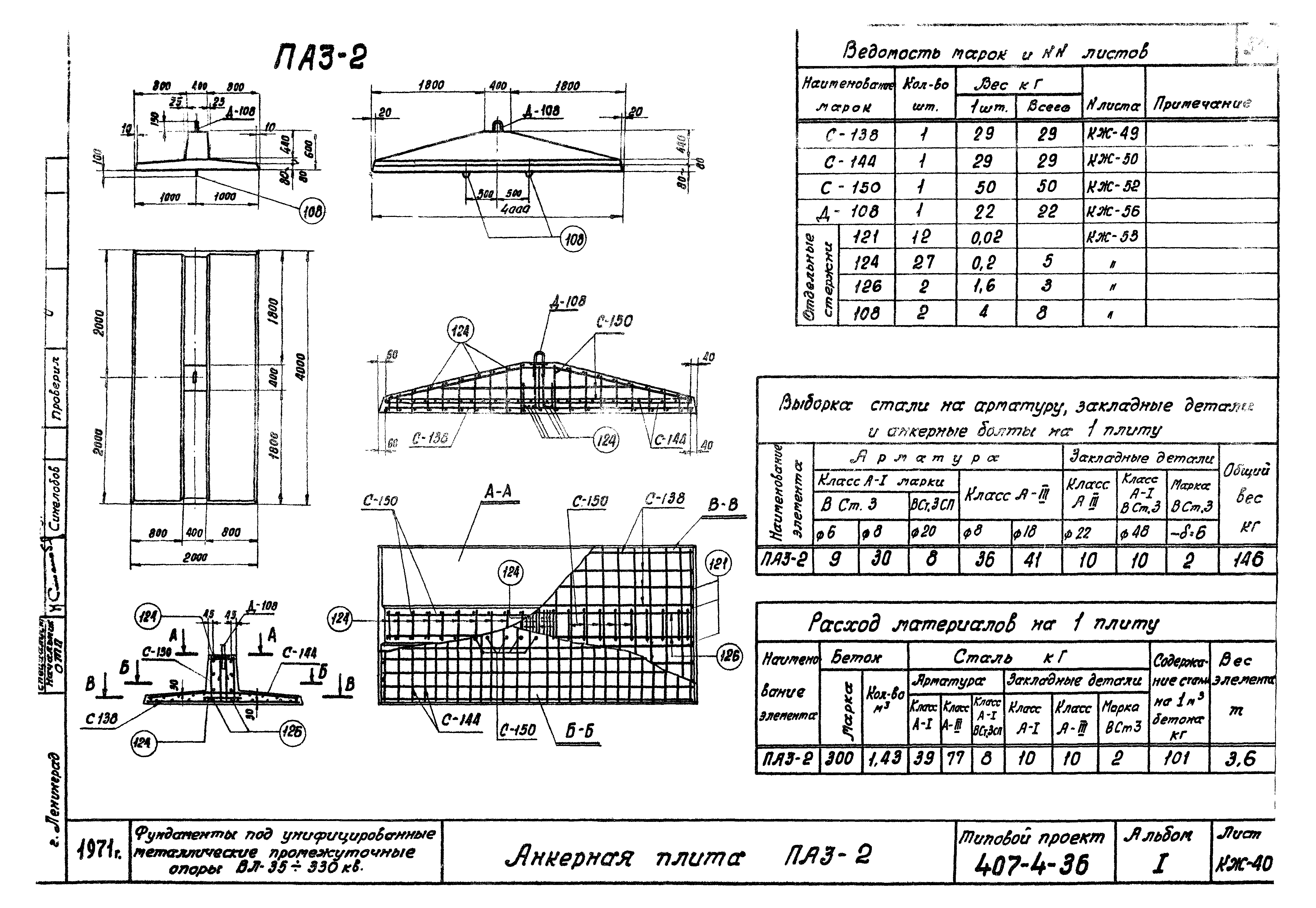Типовой проект 407-4-36