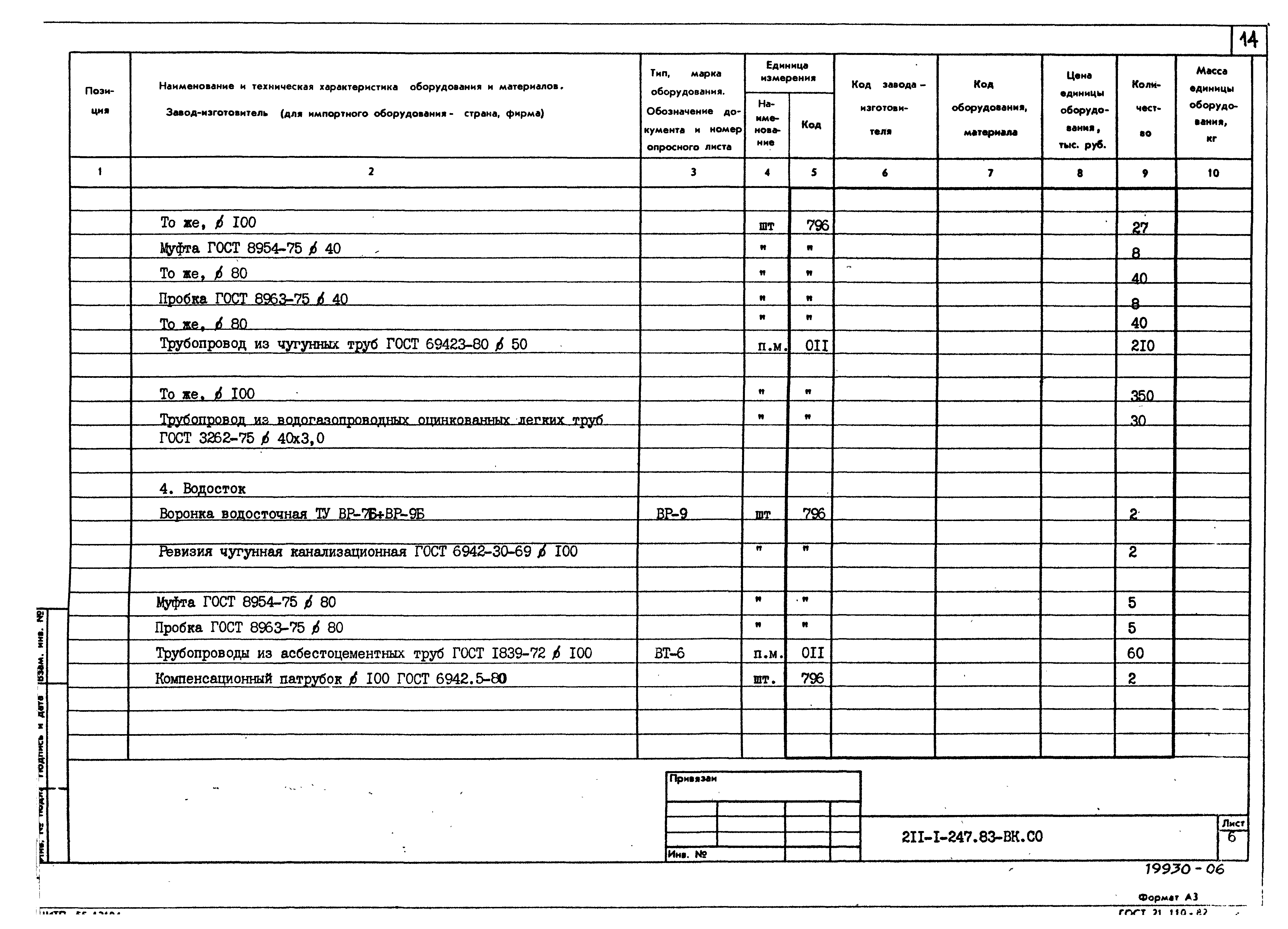 Типовой проект 211-1-247.83