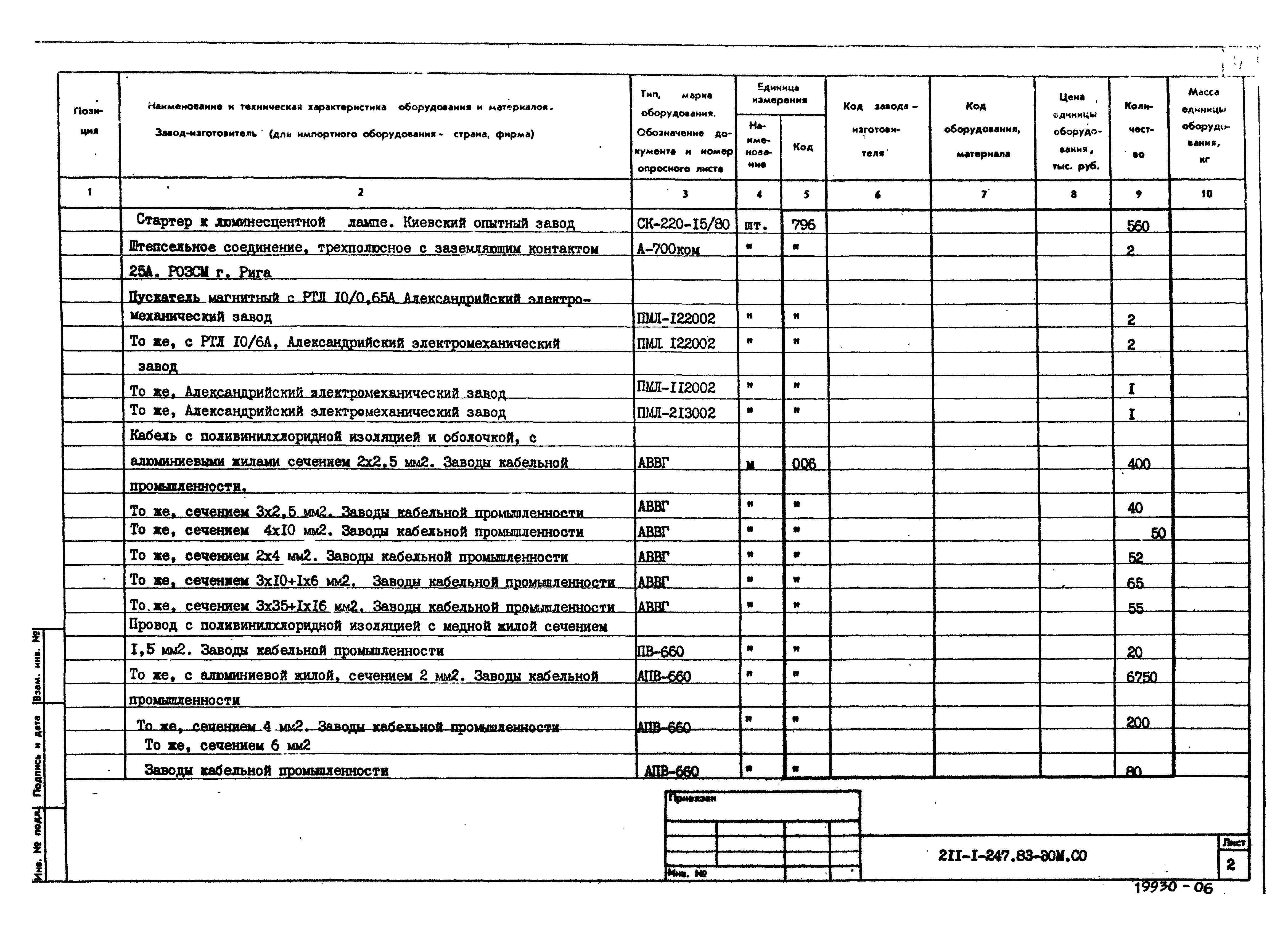 Типовой проект 211-1-247.83