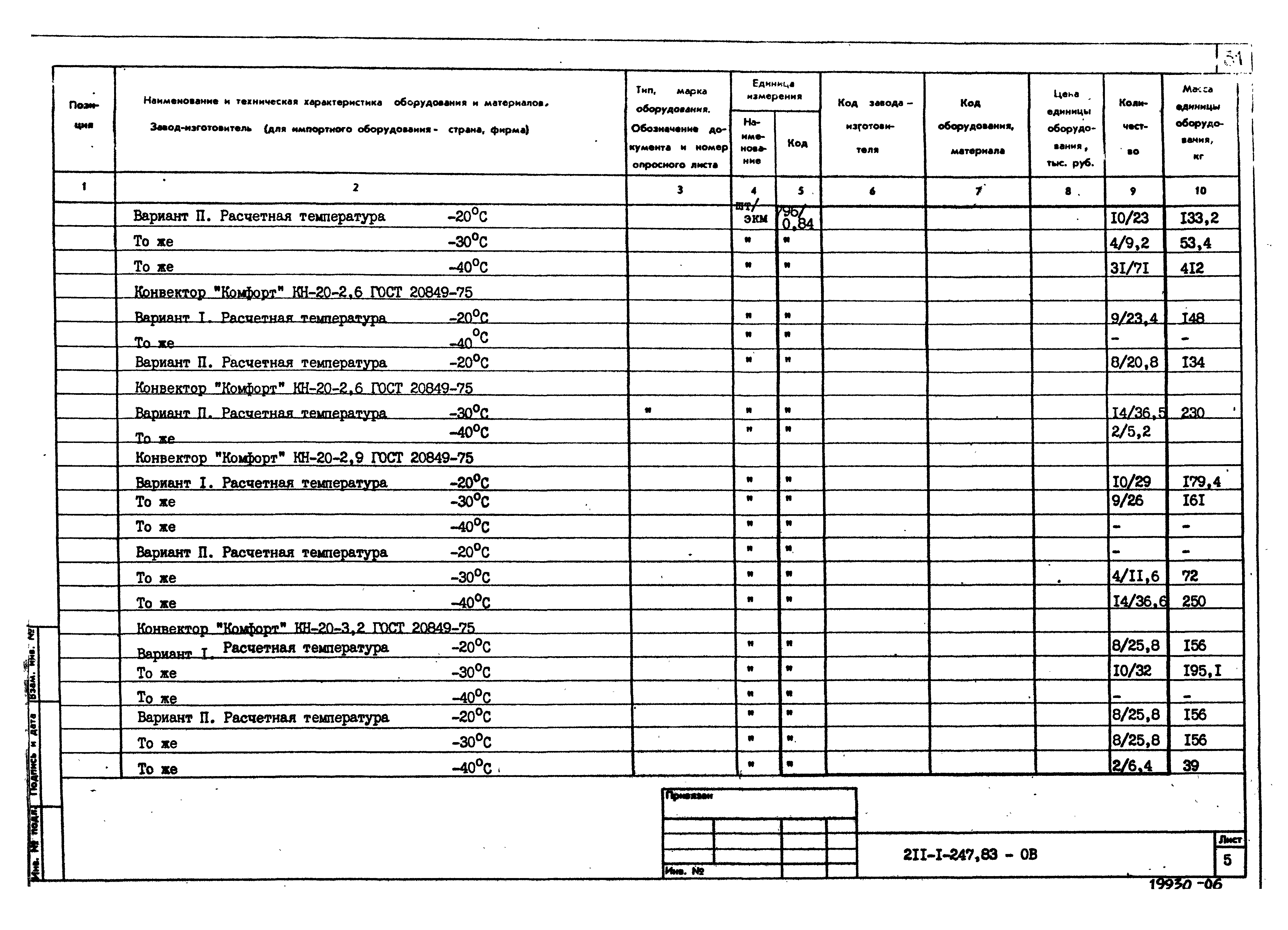Типовой проект 211-1-247.83
