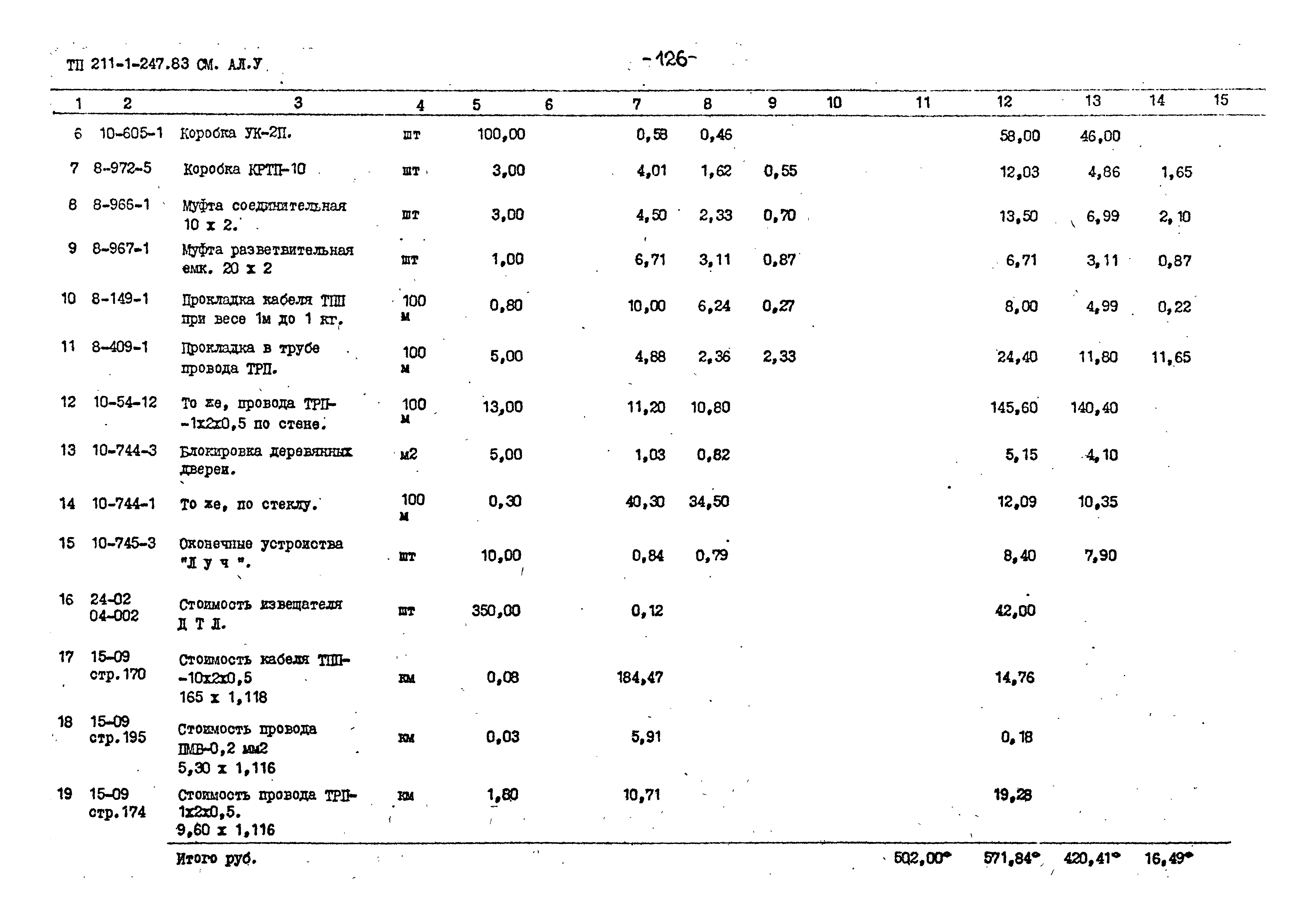 Типовой проект 211-1-247.83