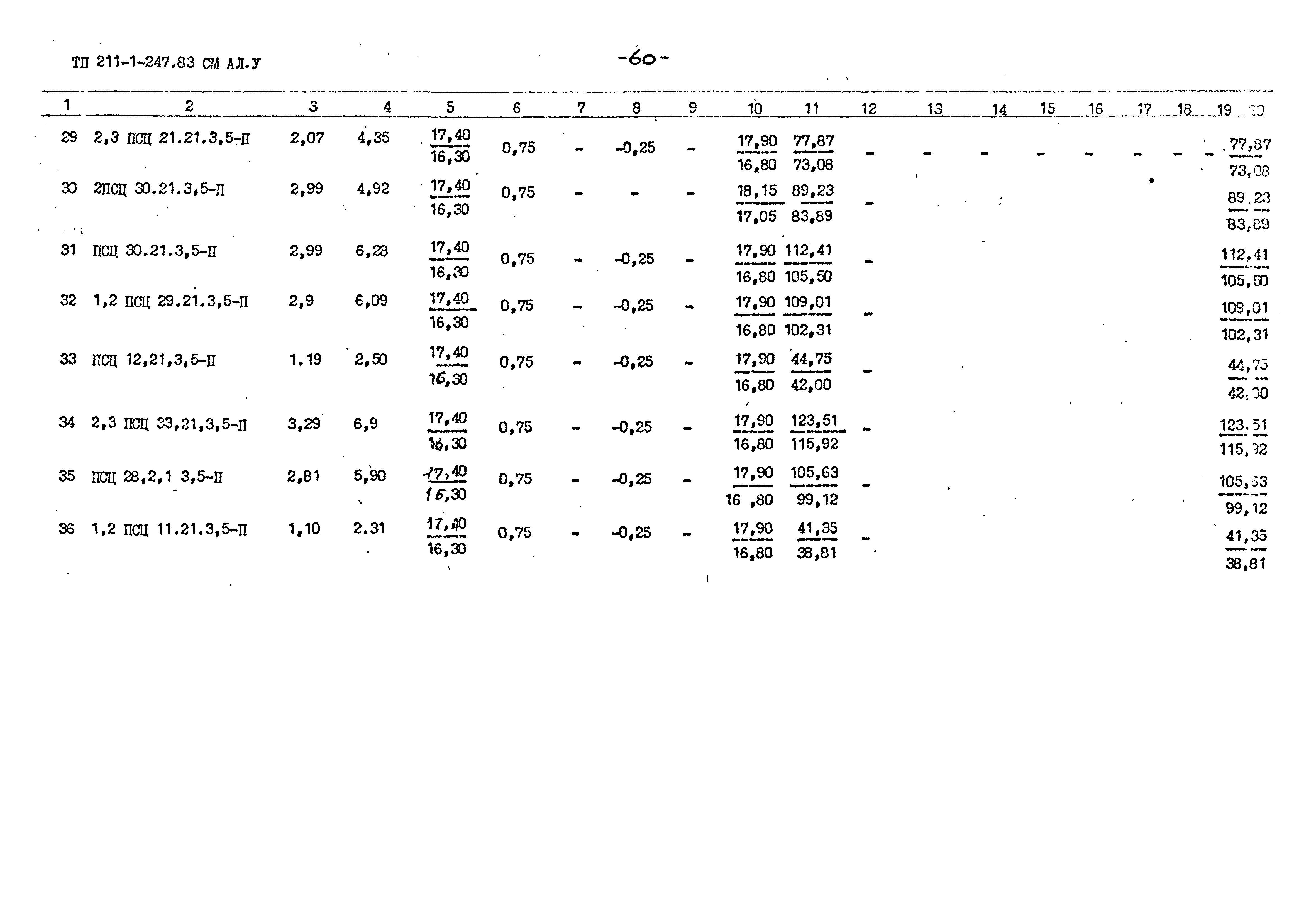 Типовой проект 211-1-247.83