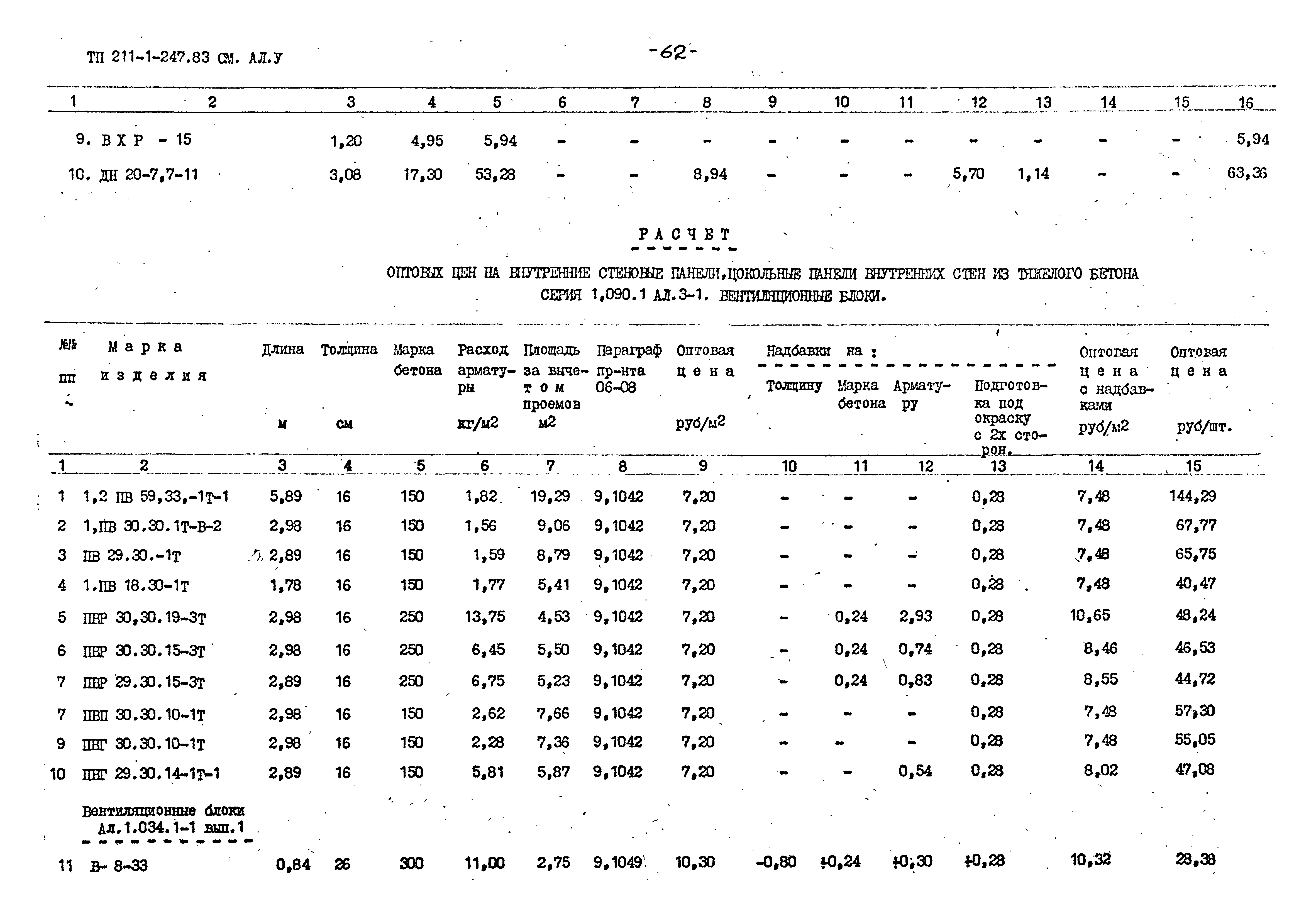 Типовой проект 211-1-247.83
