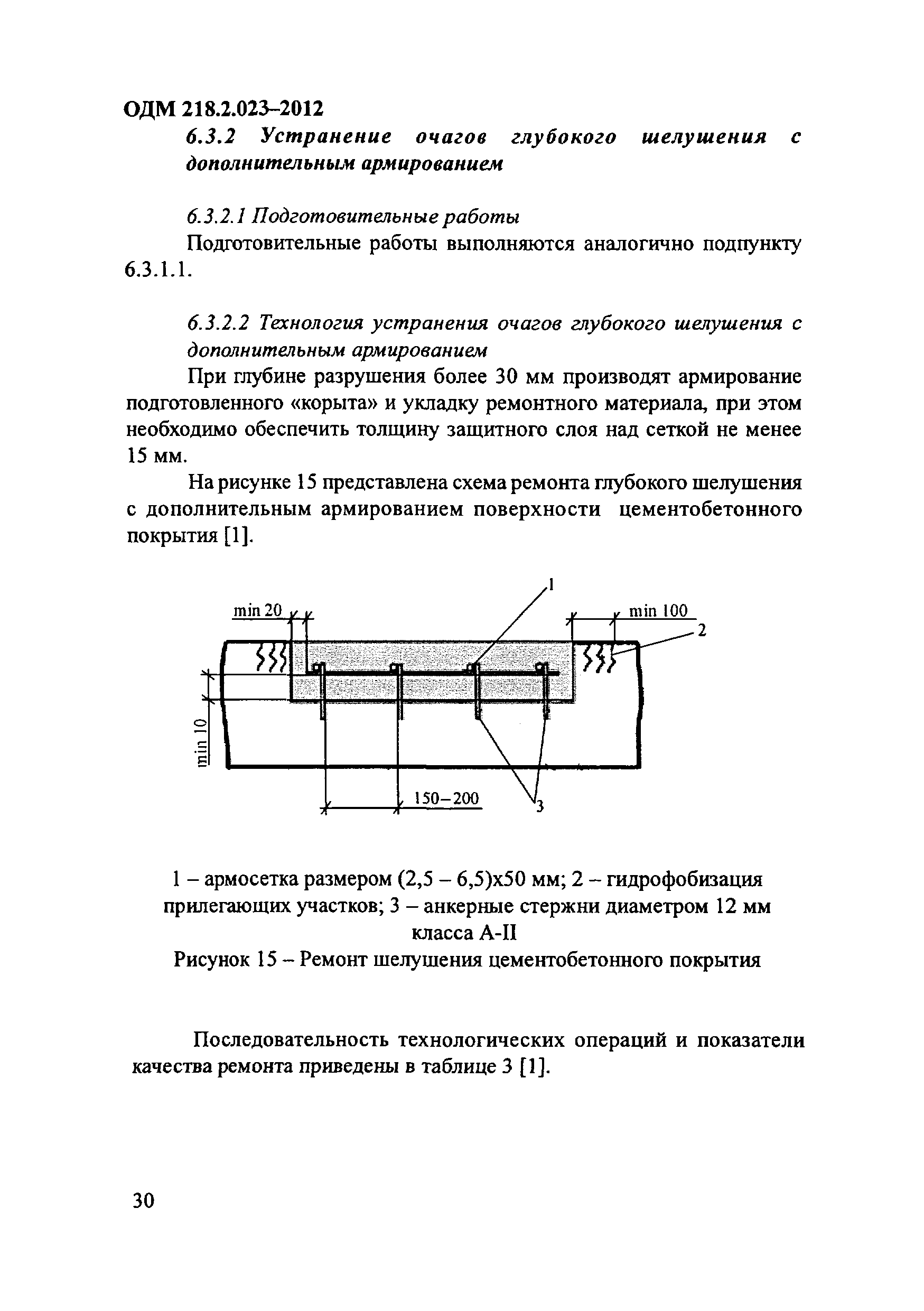 ОДМ 218.2.023-2012