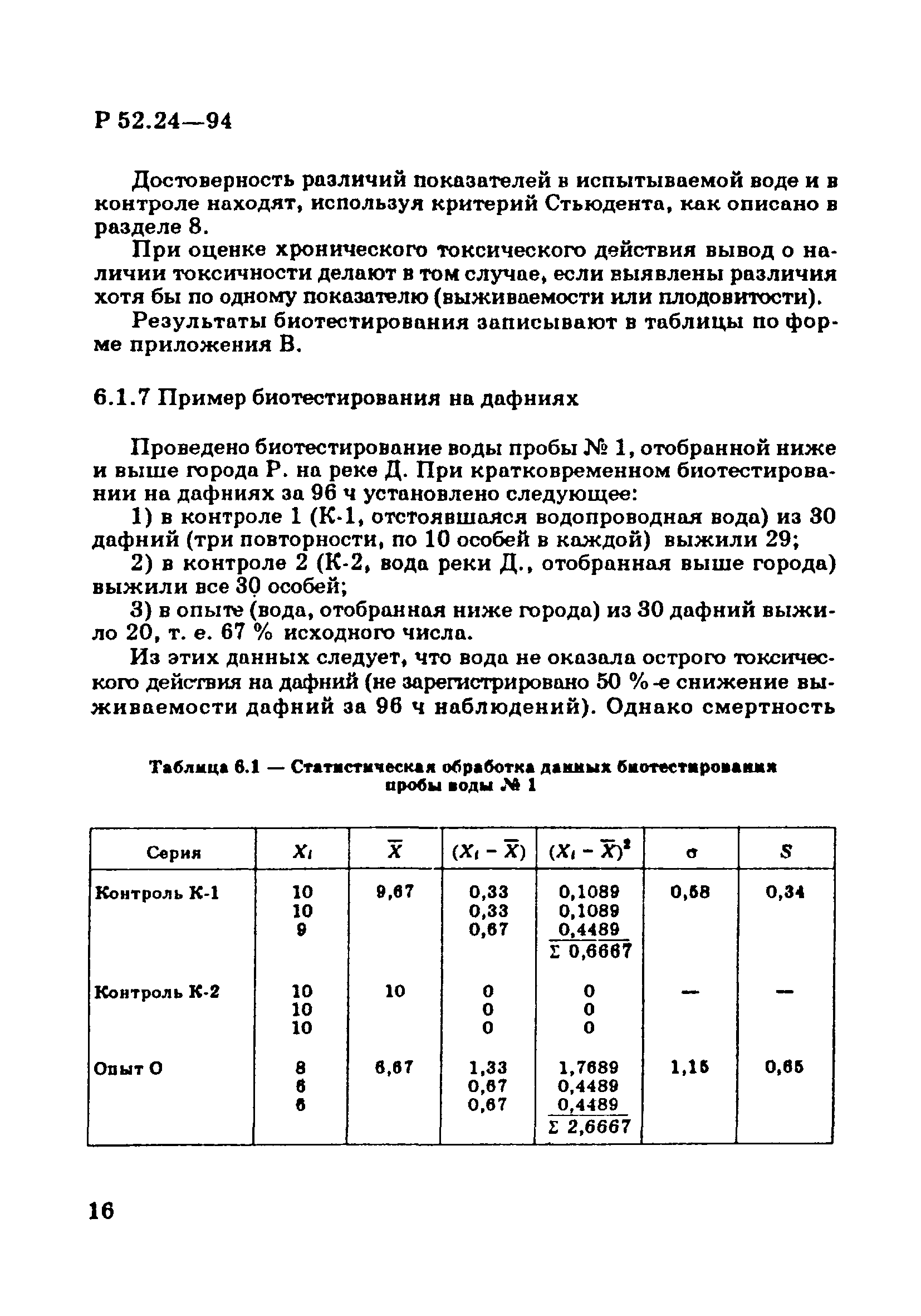 Р 52.24.566-94