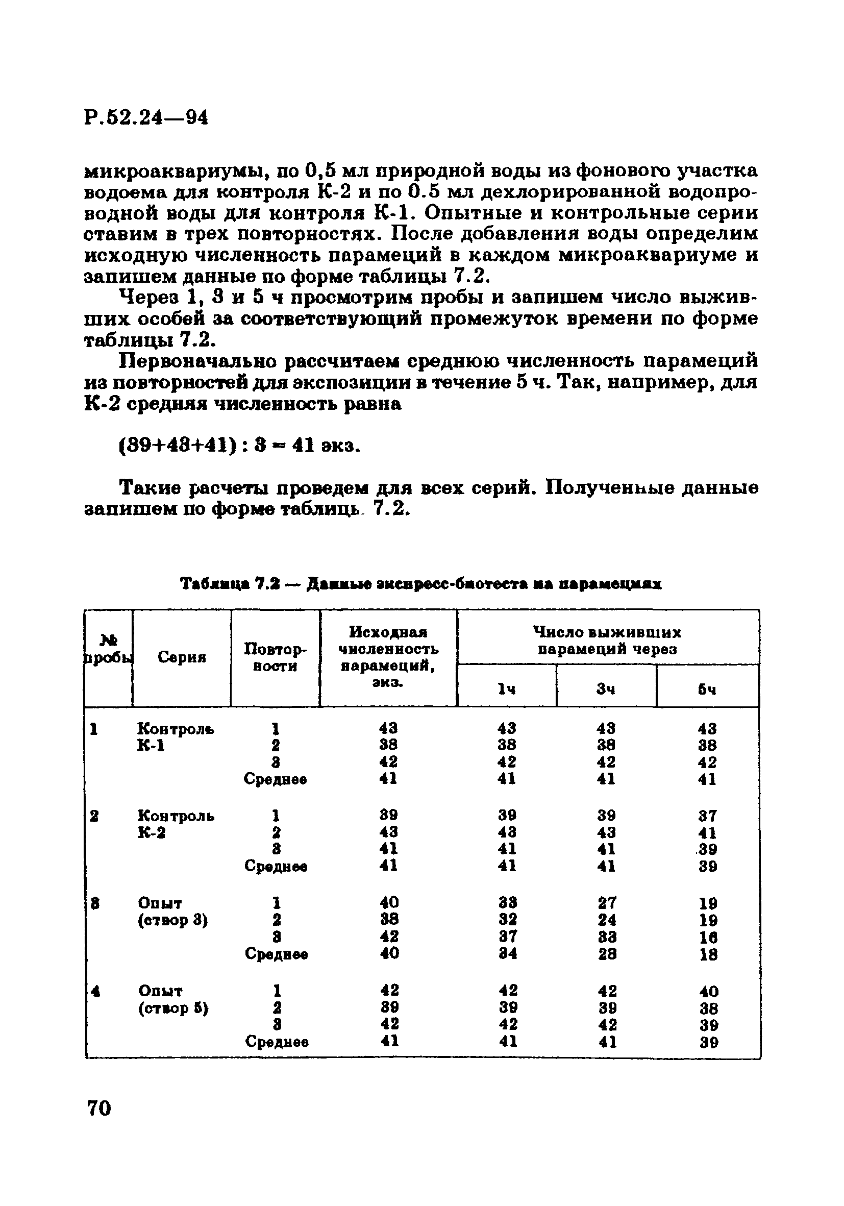 Р 52.24.566-94