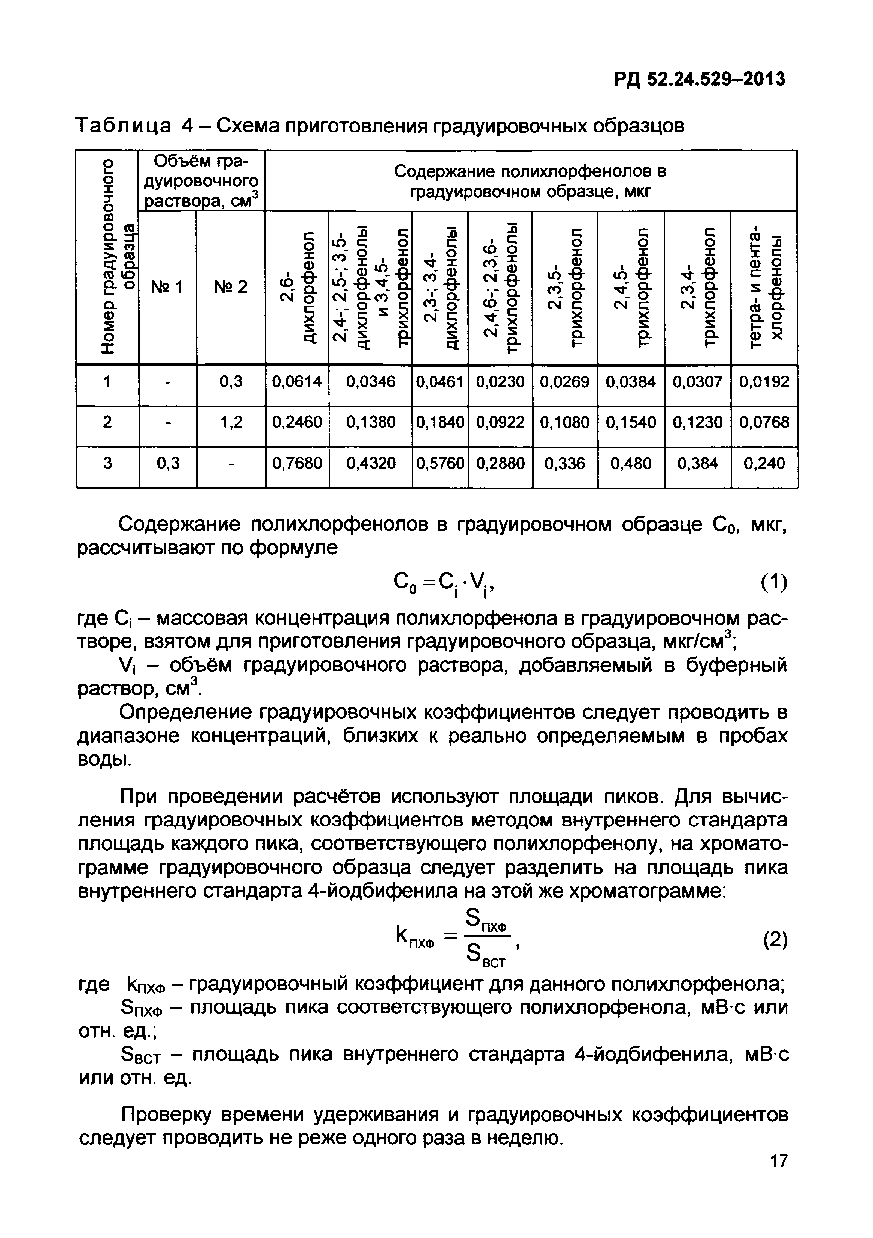 РД 52.24.529-2013