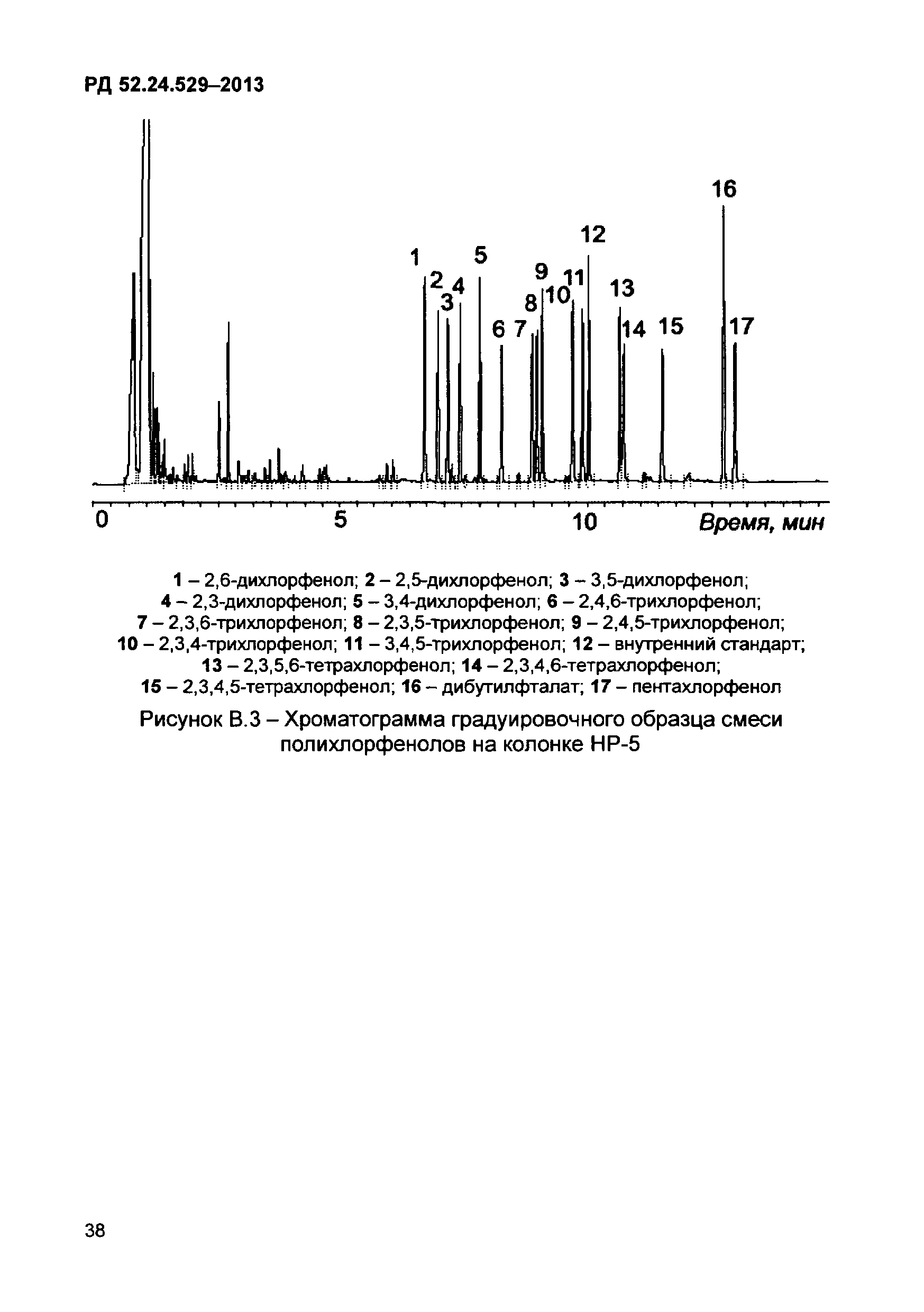 РД 52.24.529-2013