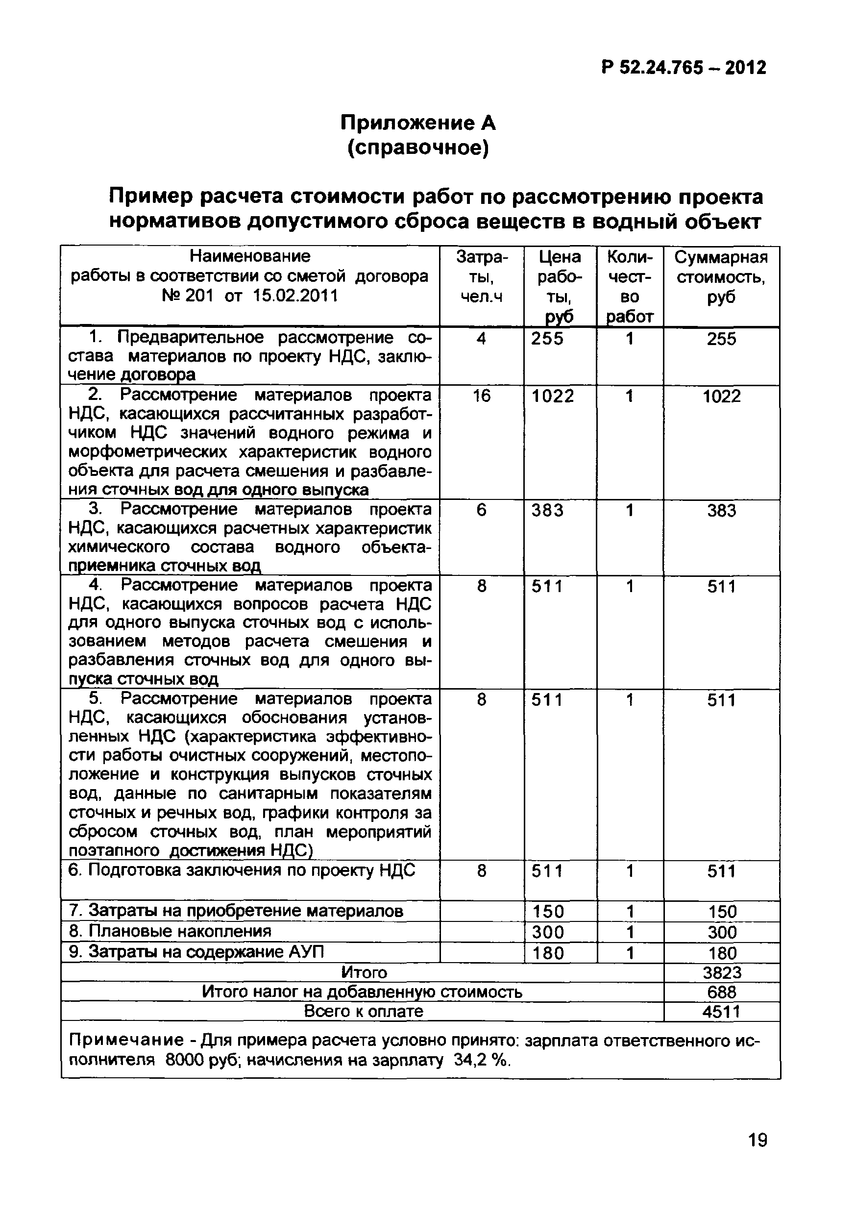 Р 52.24.765-2012