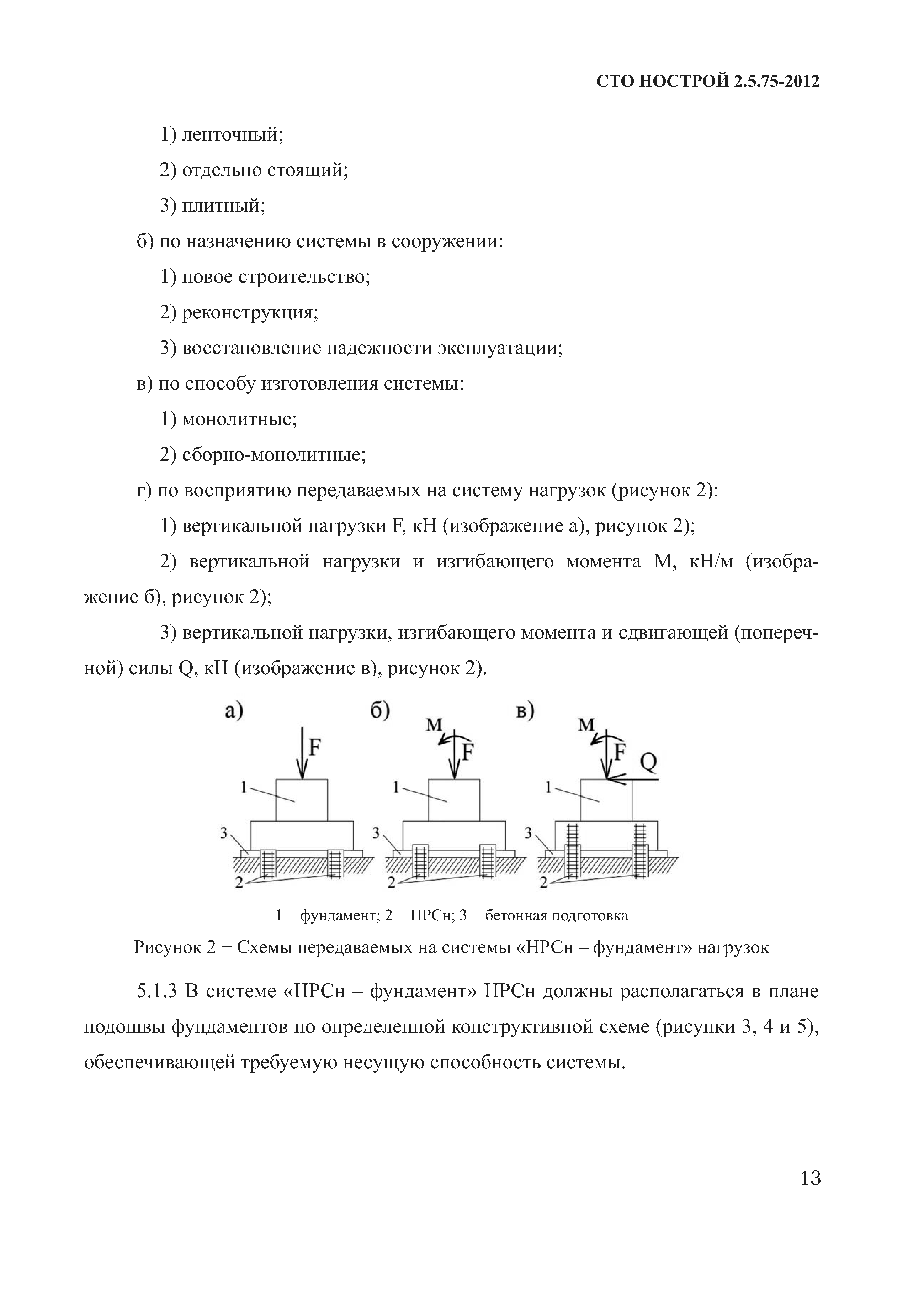 СТО НОСТРОЙ 2.5.75-2012