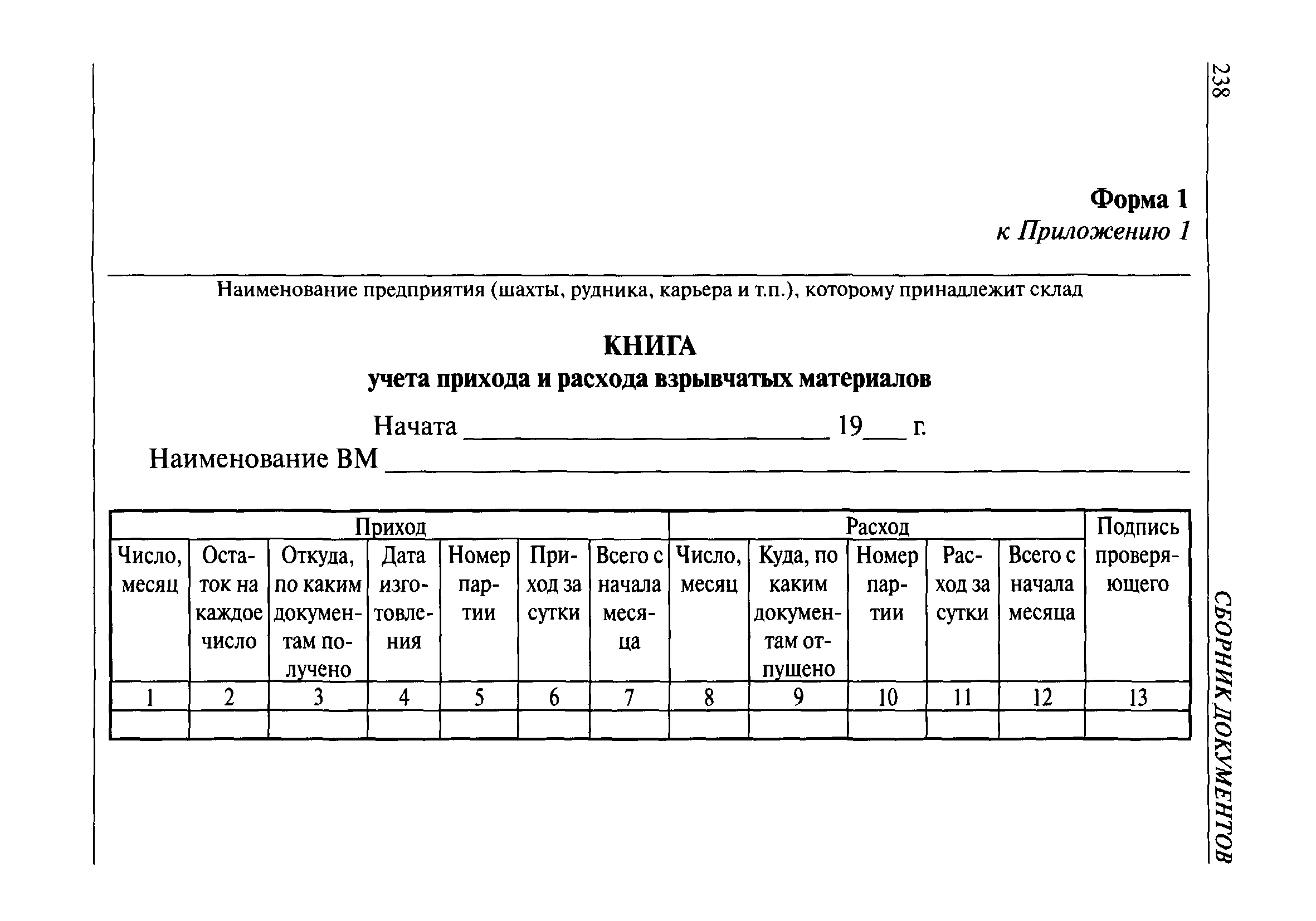 Учет вм. Учет взрывчатых материалов. Книга учета выдачи и возврата взрывчатых материалов. М-17 книга складского учета материалов. Книга прихода.