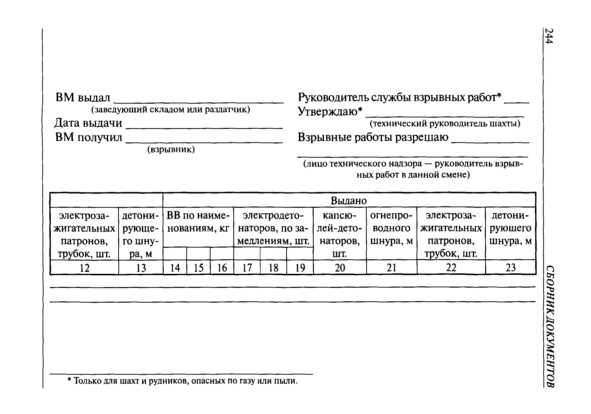 Порядок изготовления использования и уничтожения