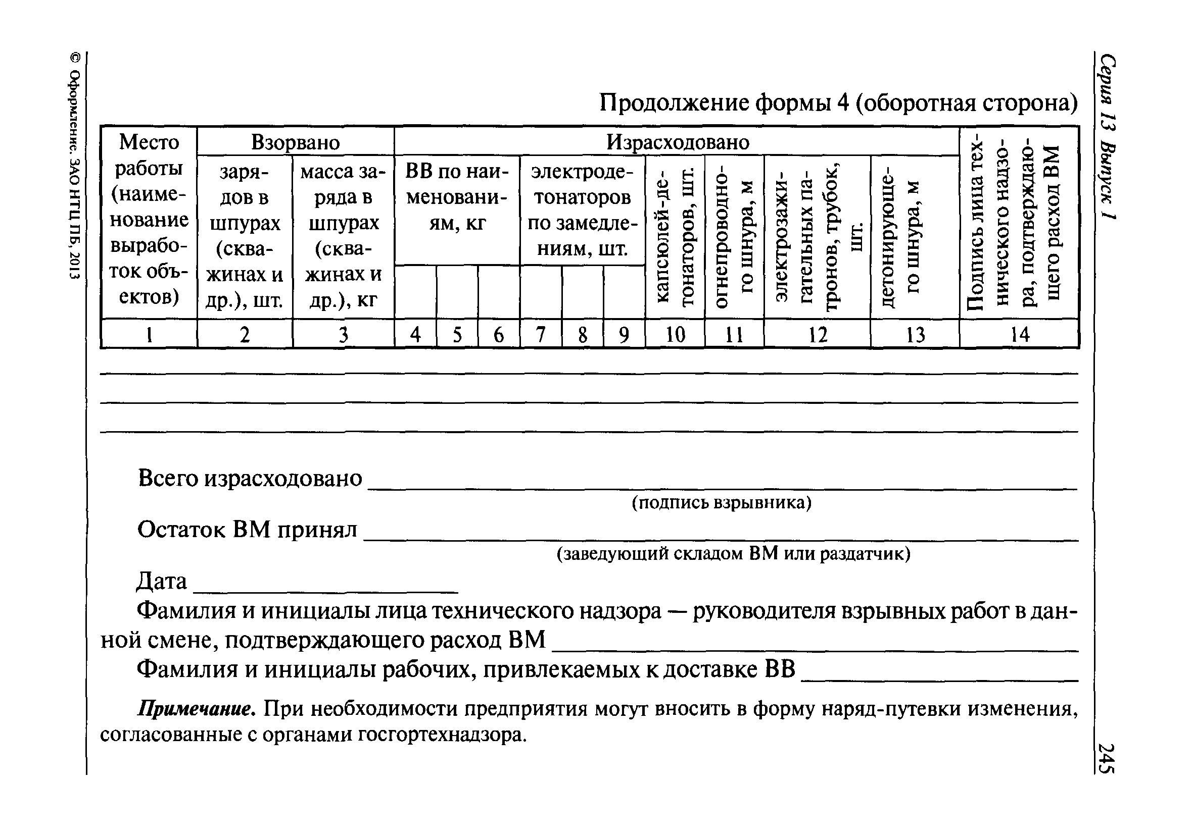 Кто может получить единую книжку взрывника на право руководства взрывными работами