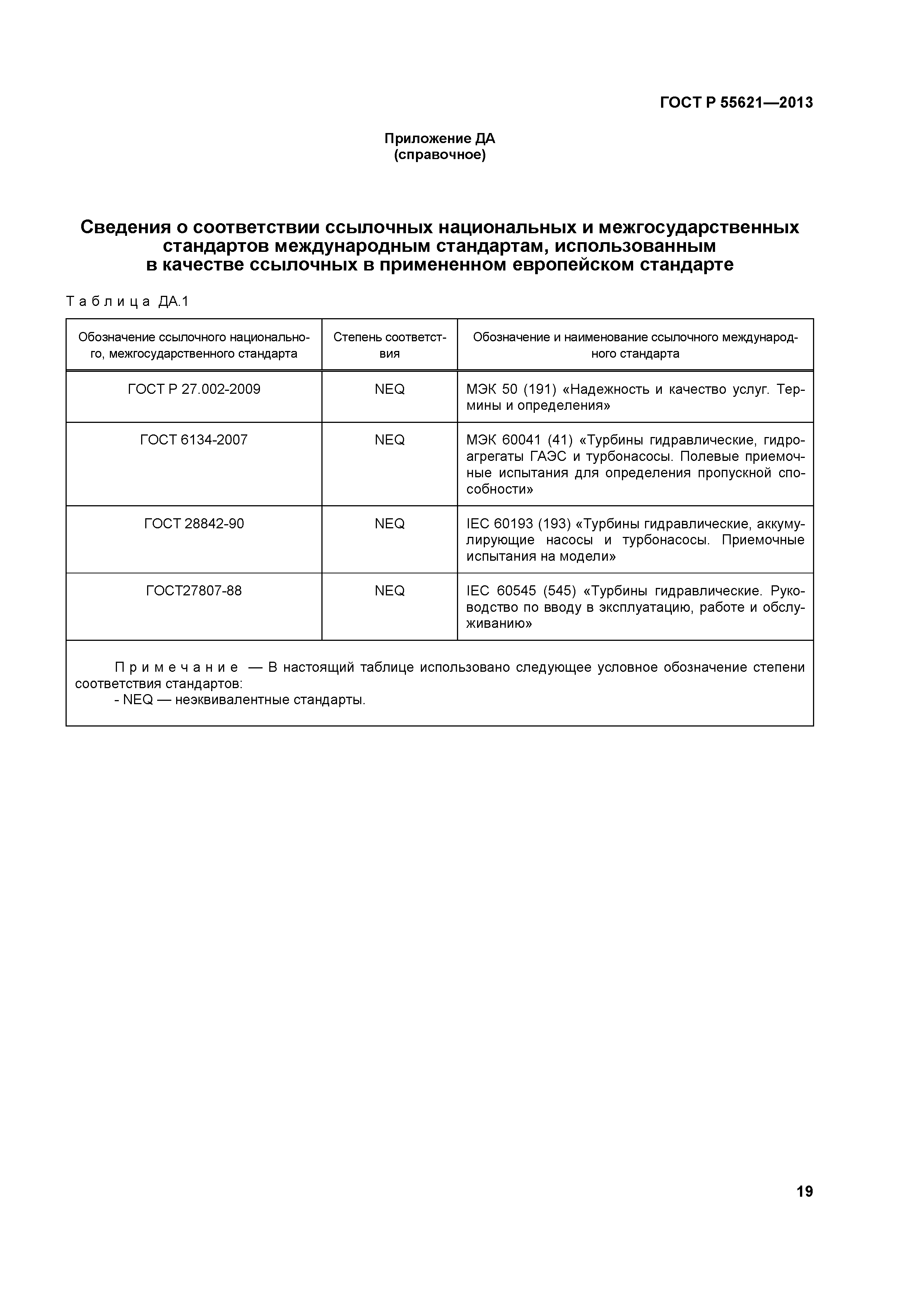 ГОСТ Р 55621-2013