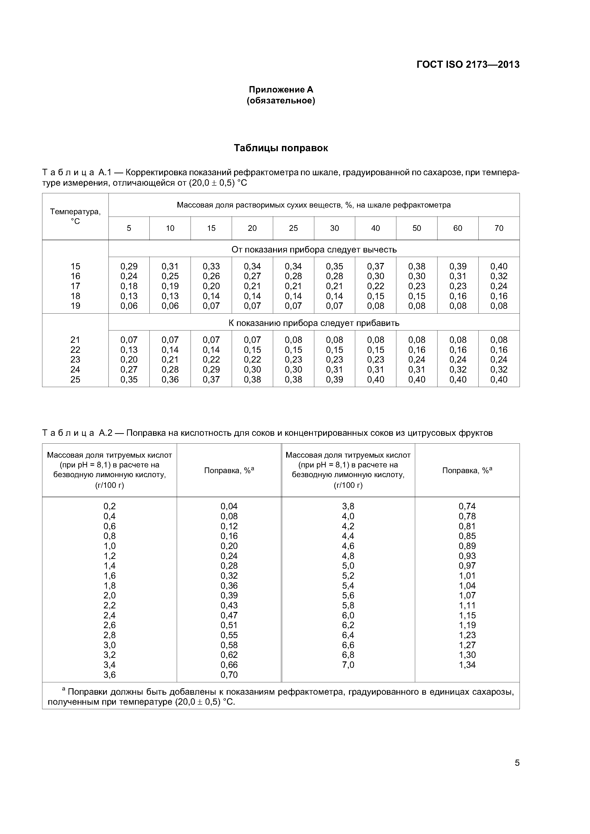 ГОСТ ISO 2173-2013