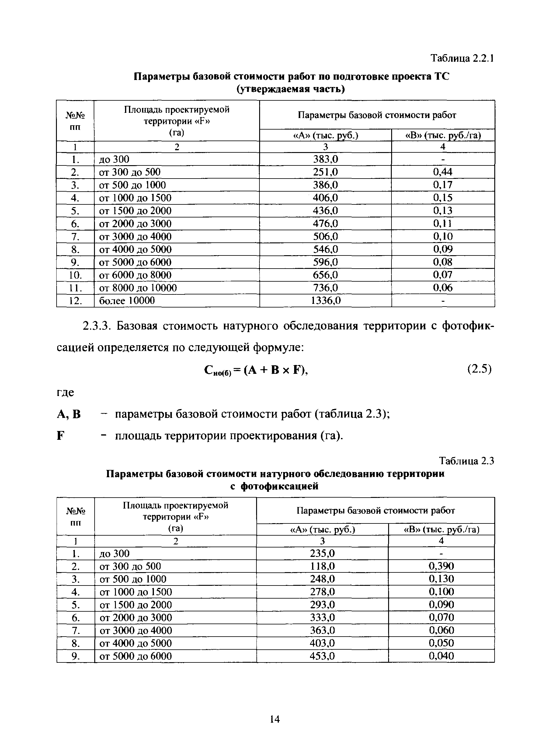 МРР 3.2.78-13