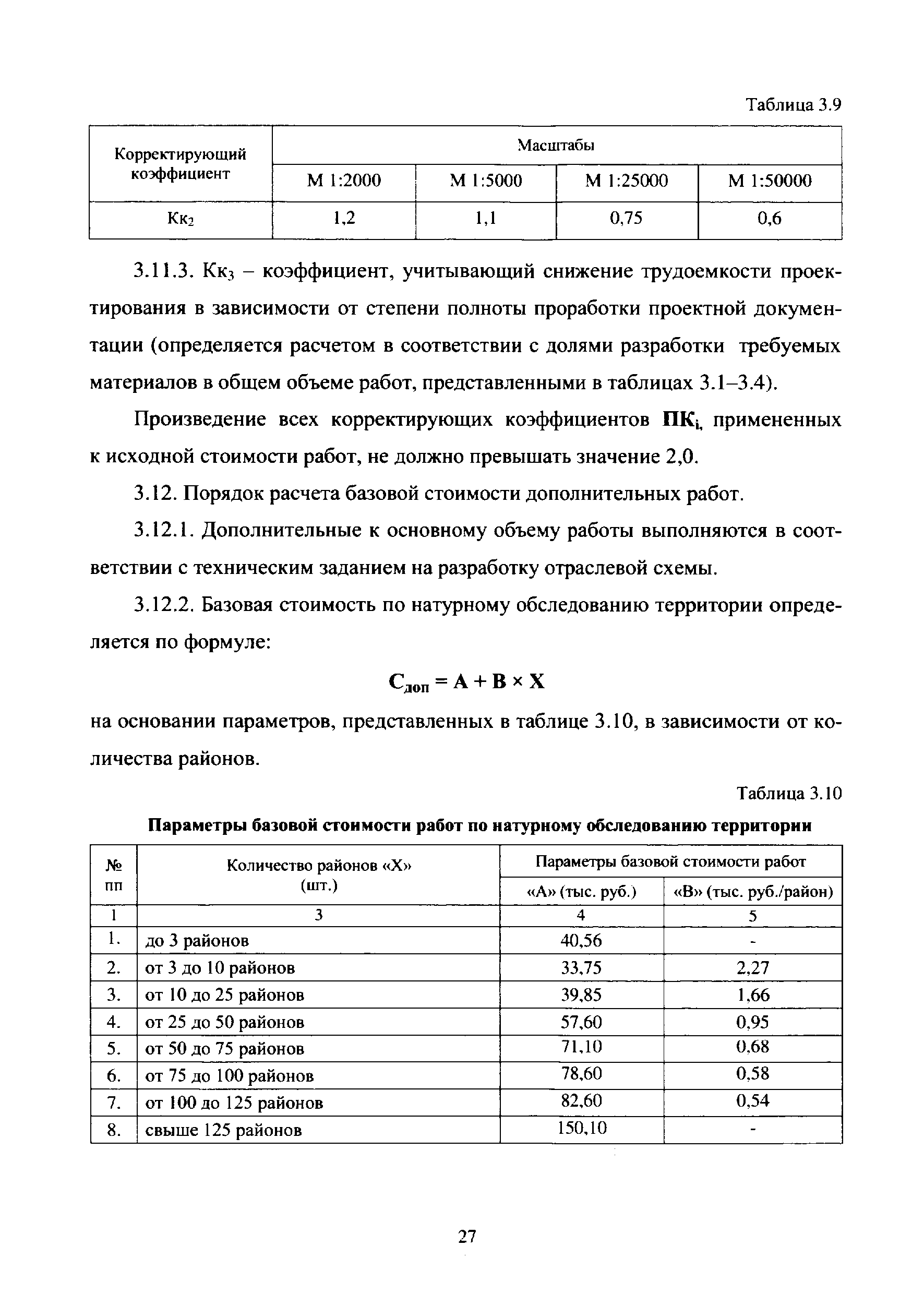 МРР 3.2.78-13