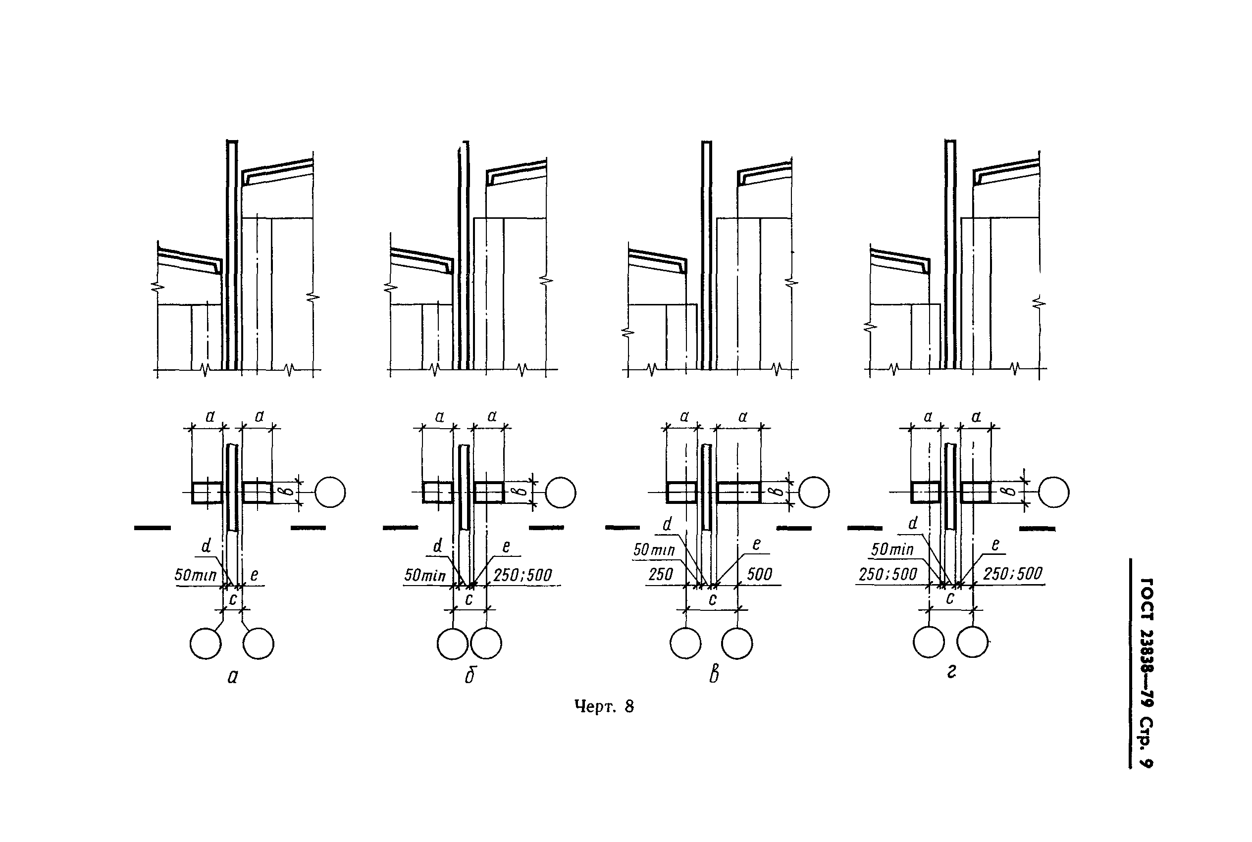 ГОСТ 23838-79