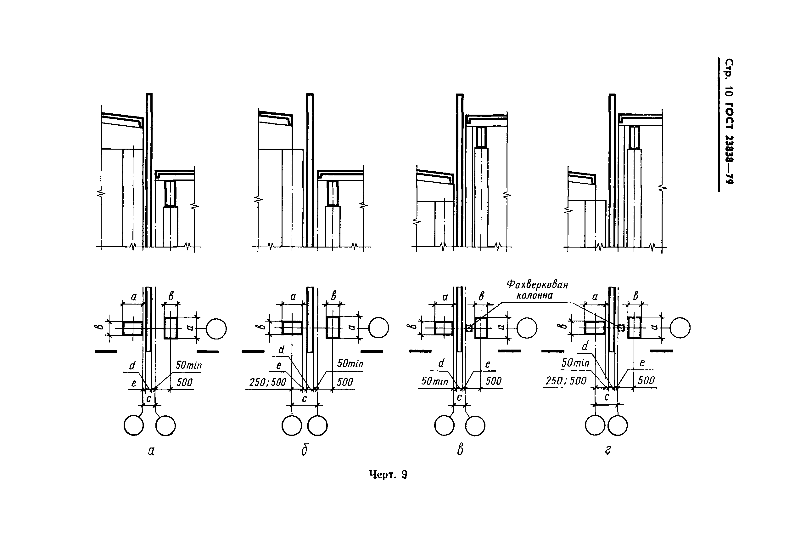 ГОСТ 23838-79