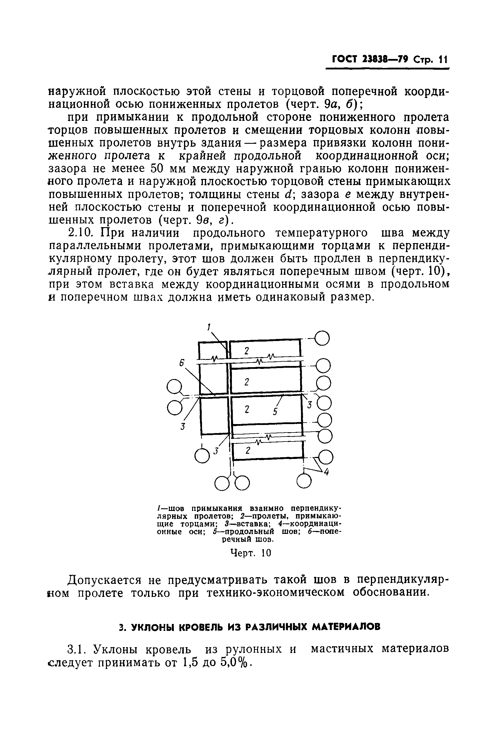 ГОСТ 23838-79