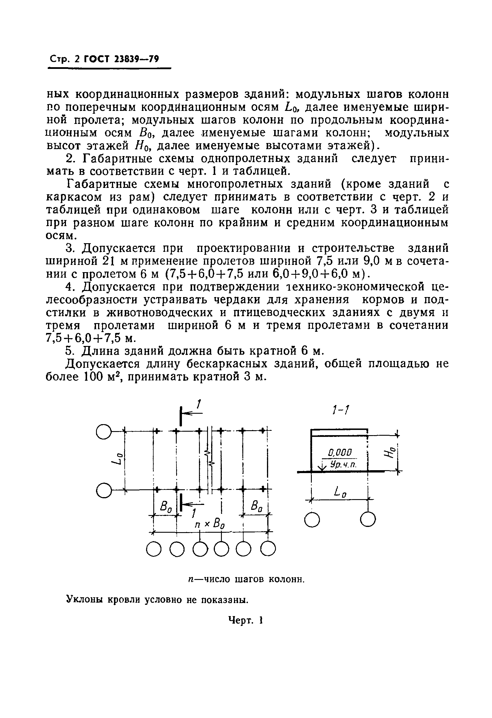 ГОСТ 23839-79