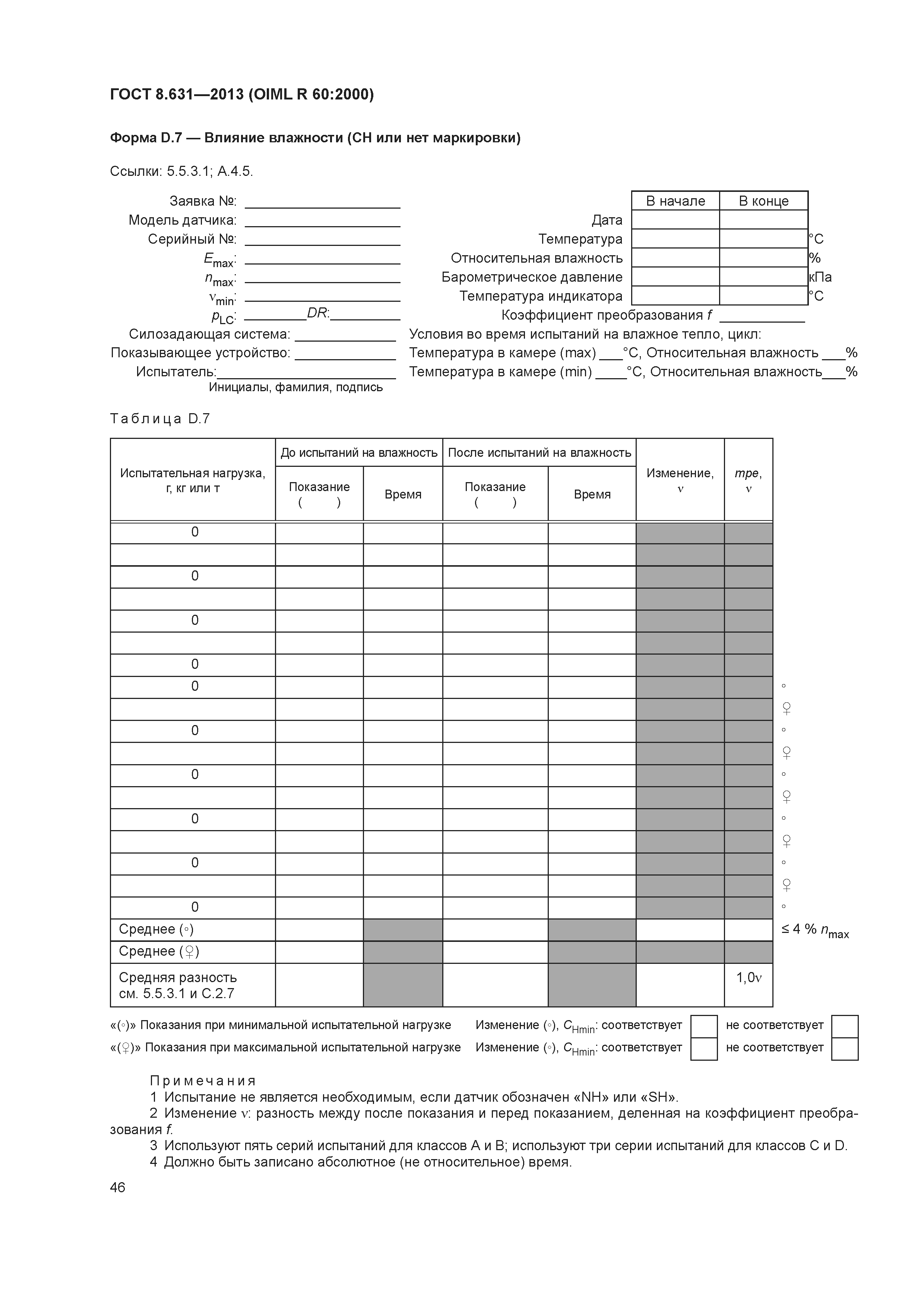 ГОСТ 8.631-2013