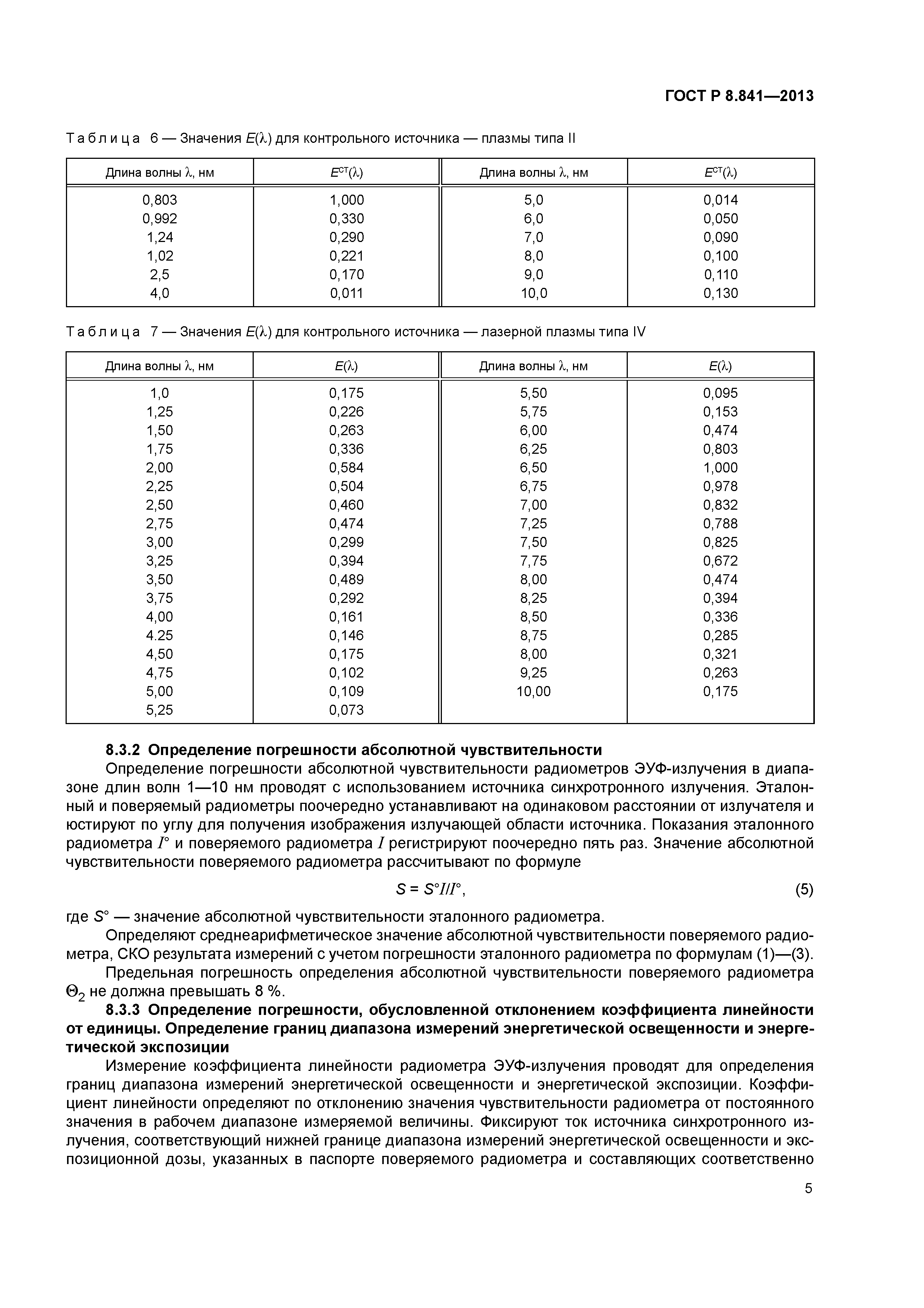 ГОСТ Р 8.841-2013