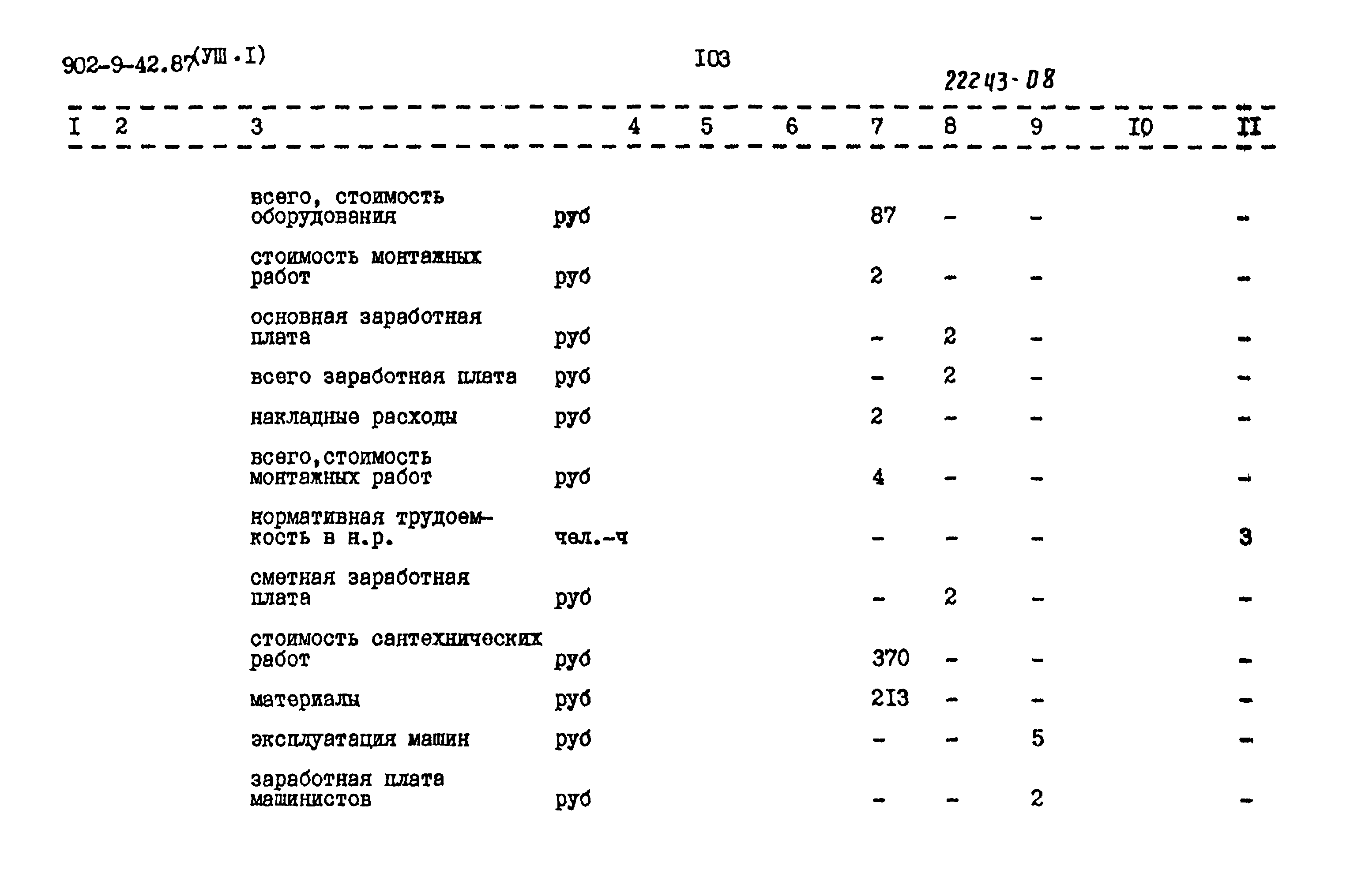 Типовой проект 902-9-42.87