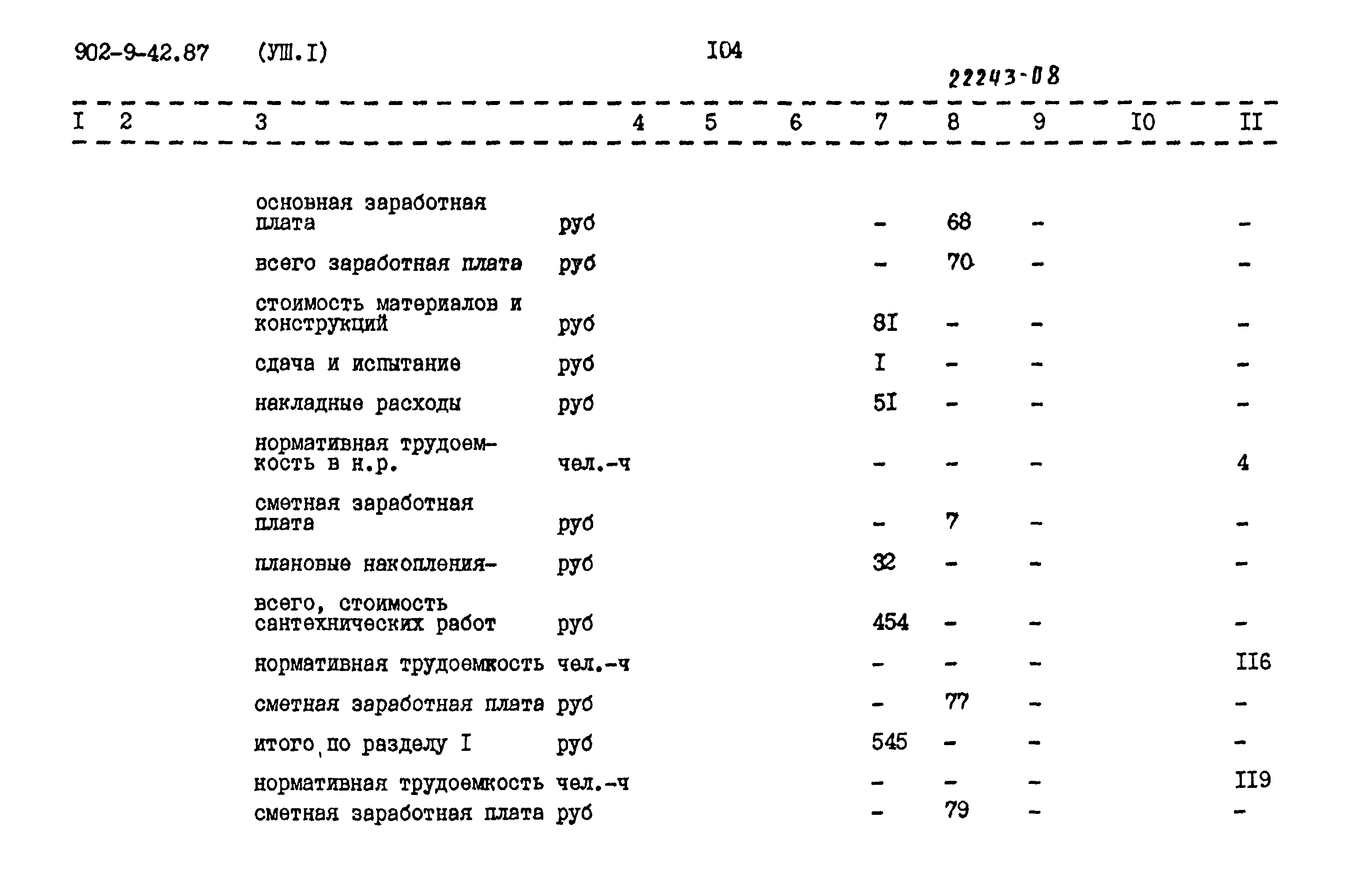 Типовой проект 902-9-42.87