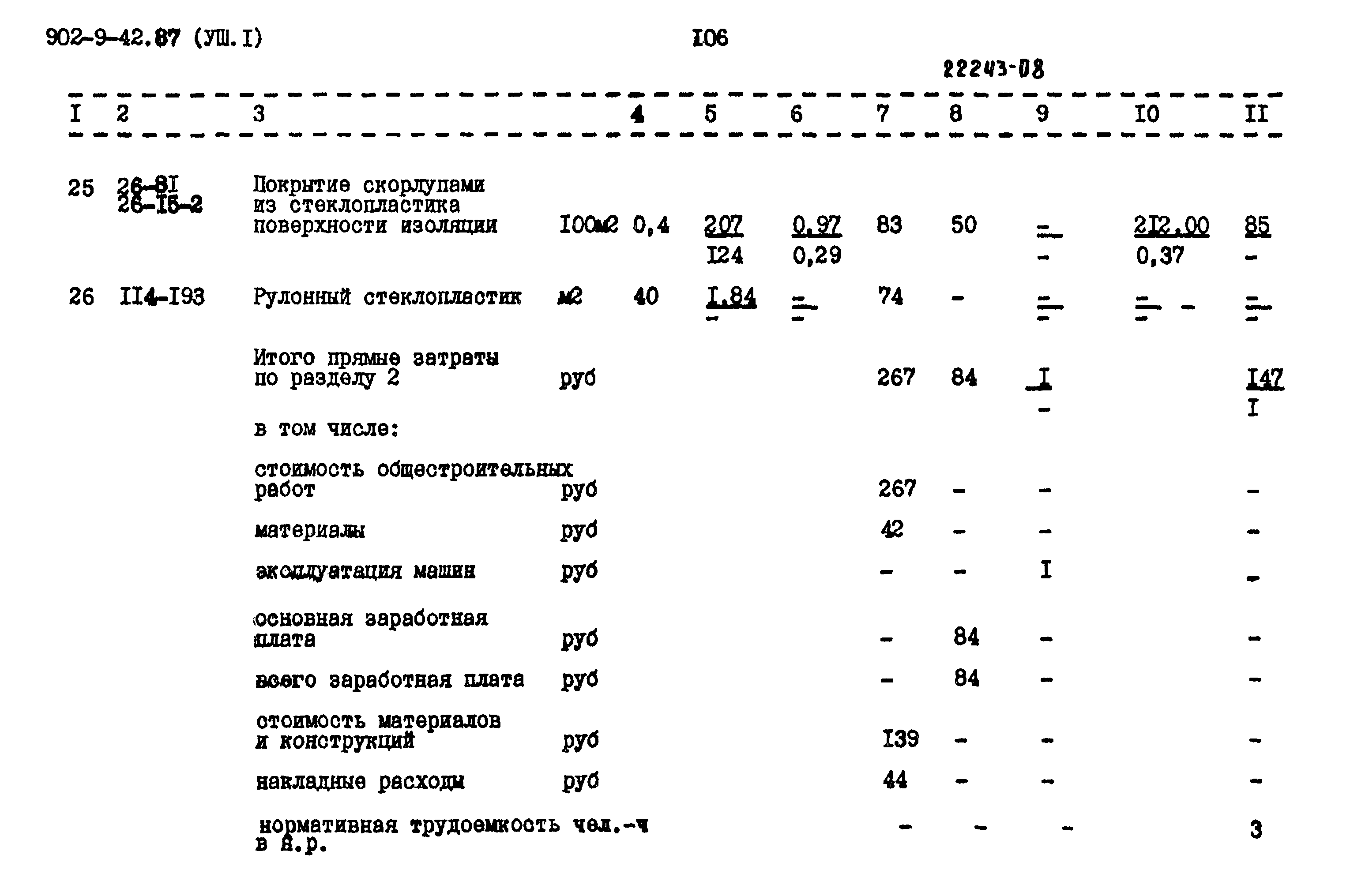 Типовой проект 902-9-42.87