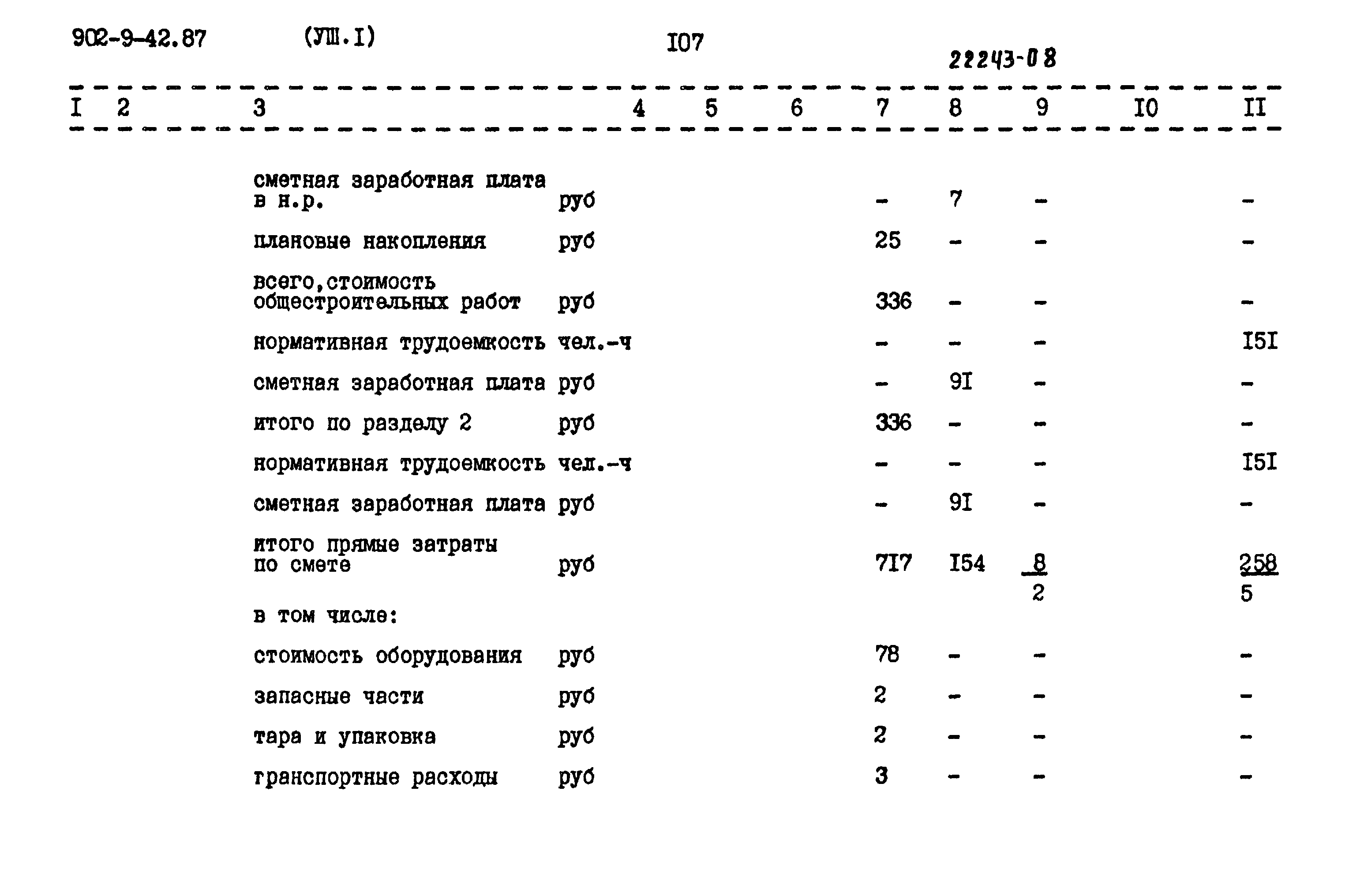 Типовой проект 902-9-42.87