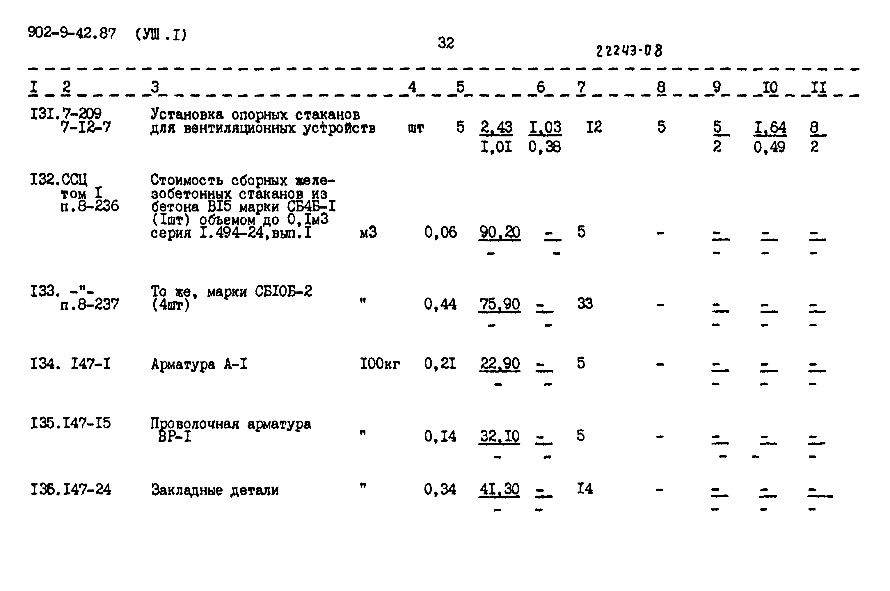 Типовой проект 902-9-42.87