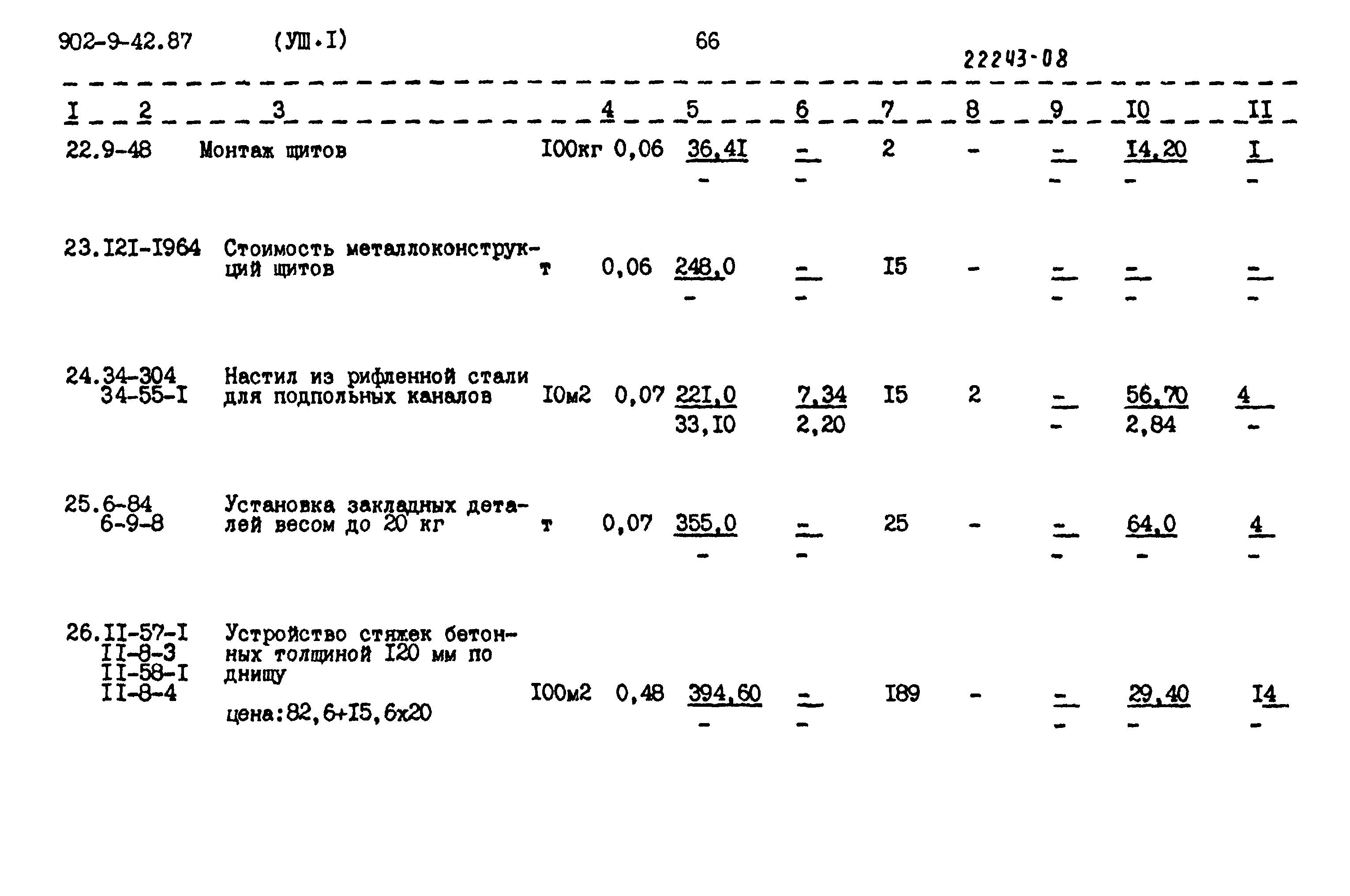 Типовой проект 902-9-42.87