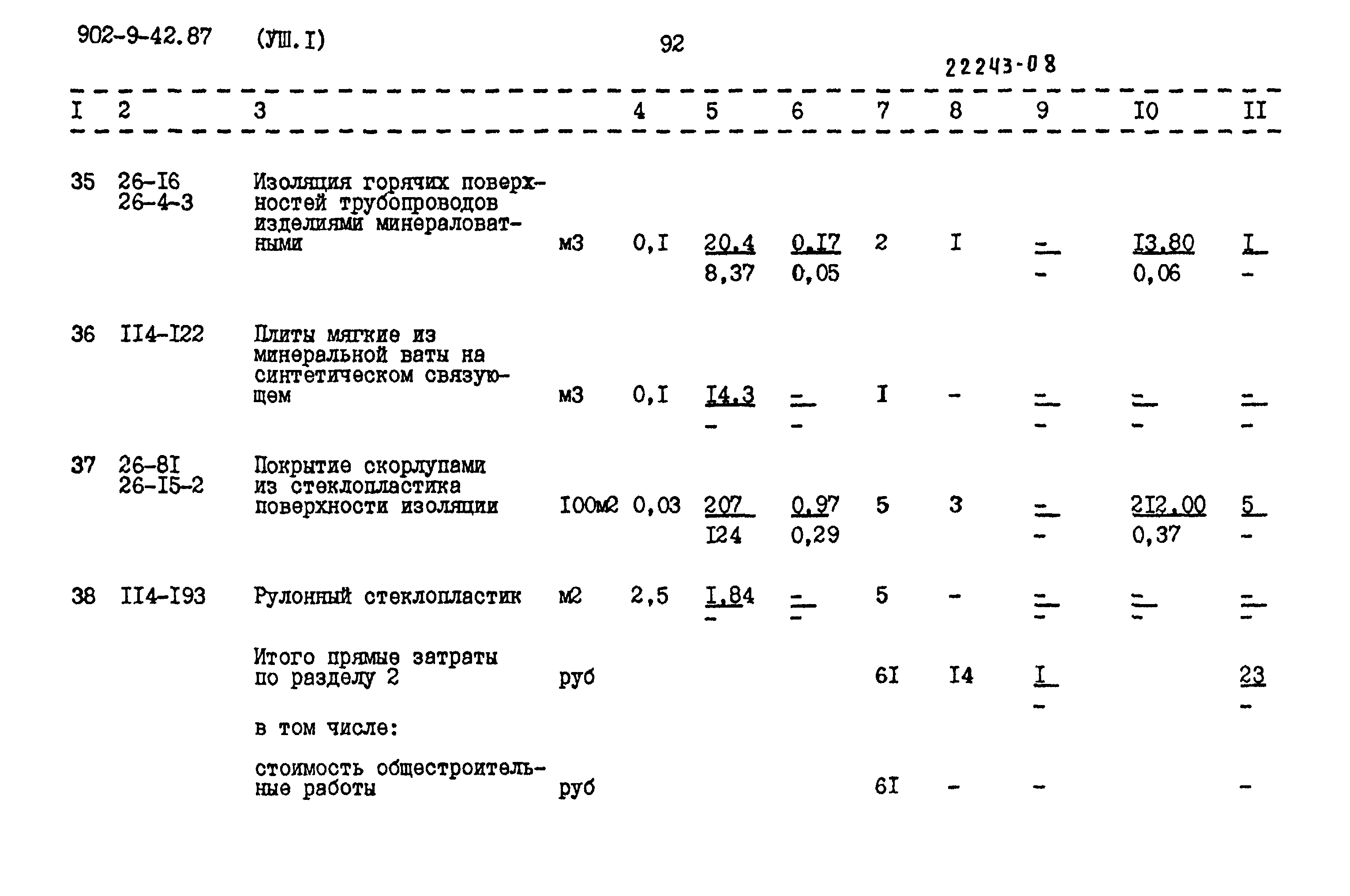 Типовой проект 902-9-42.87