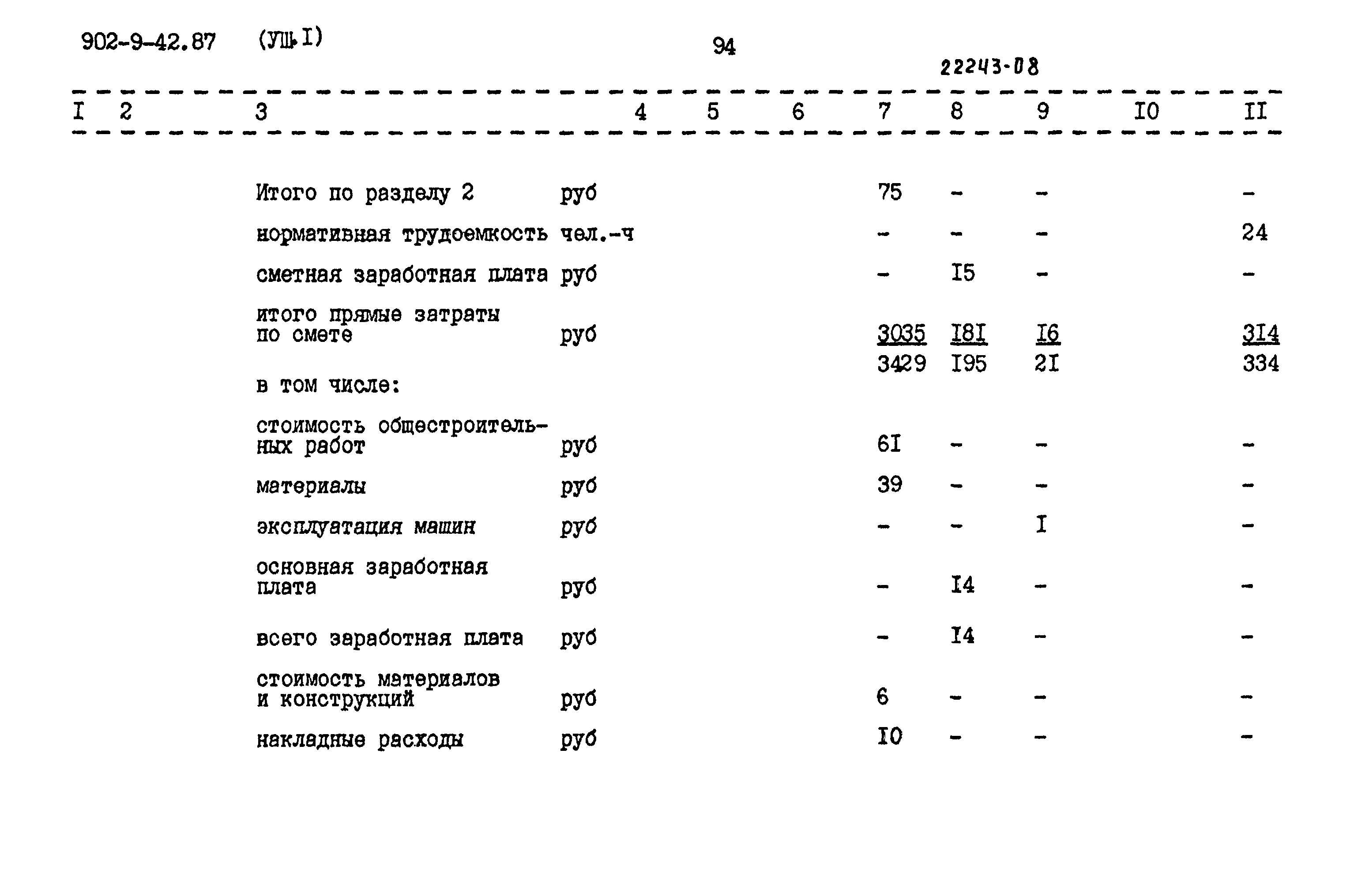 Типовой проект 902-9-42.87