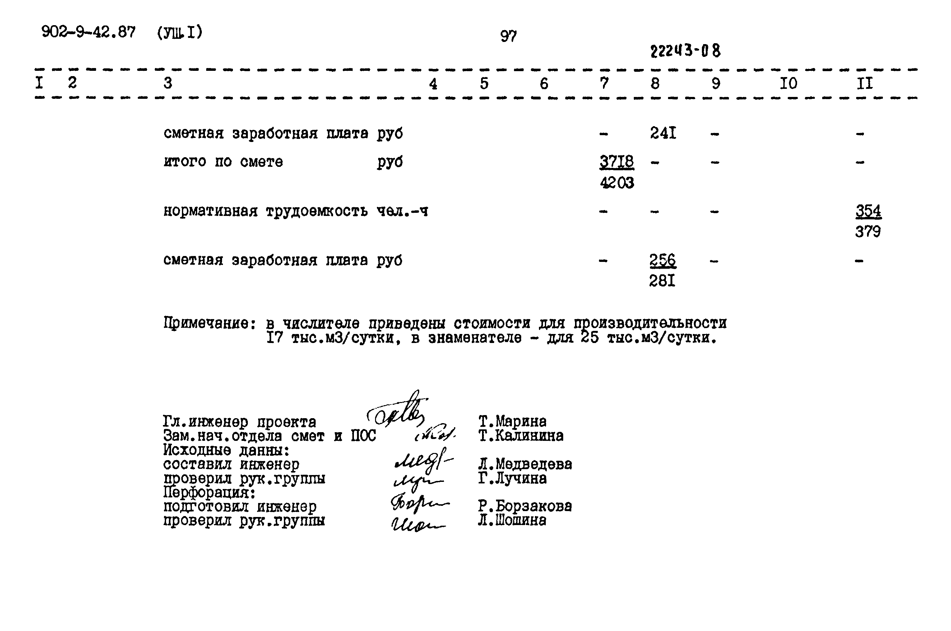 Типовой проект 902-9-42.87