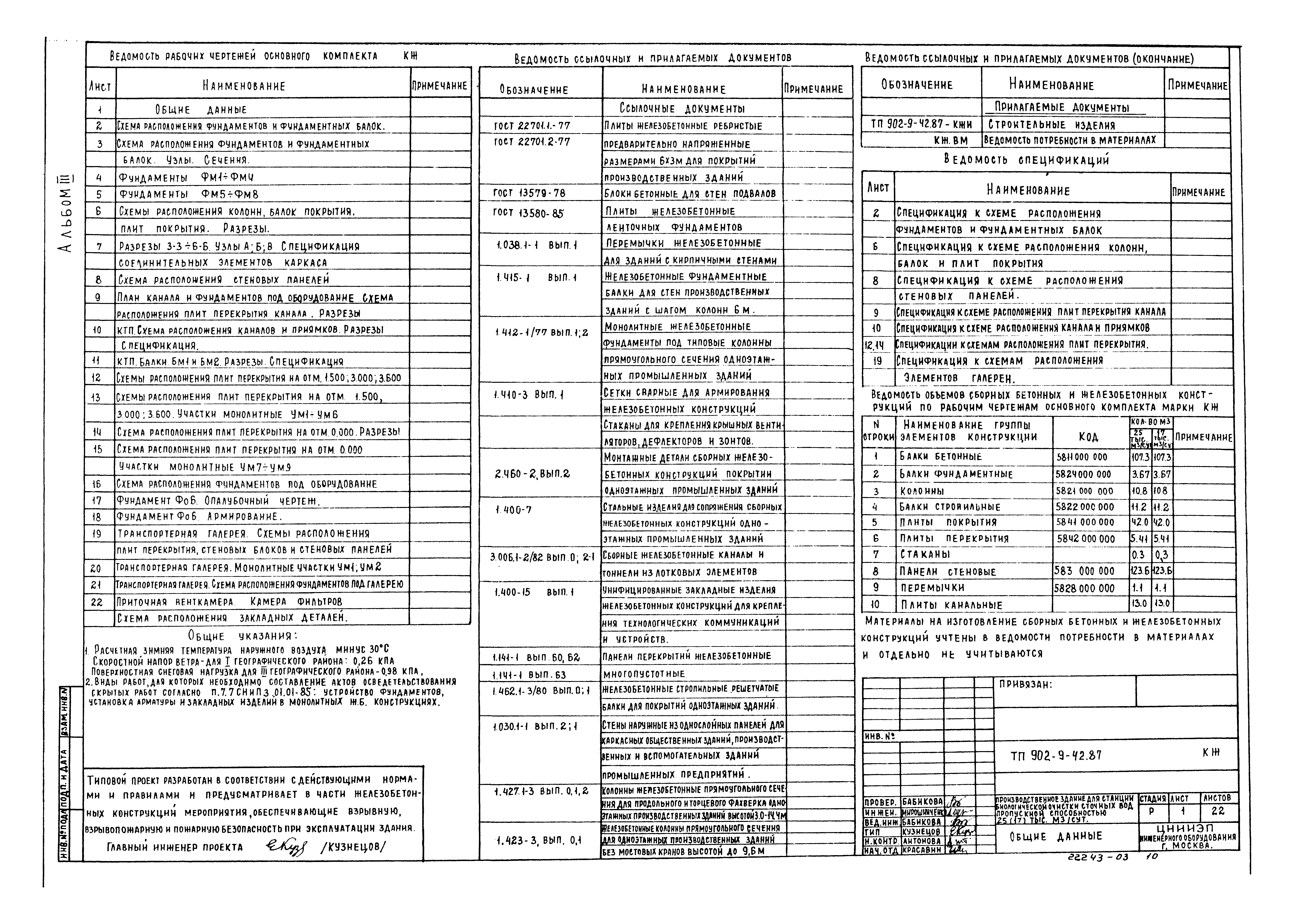 Типовой проект 902-9-42.87
