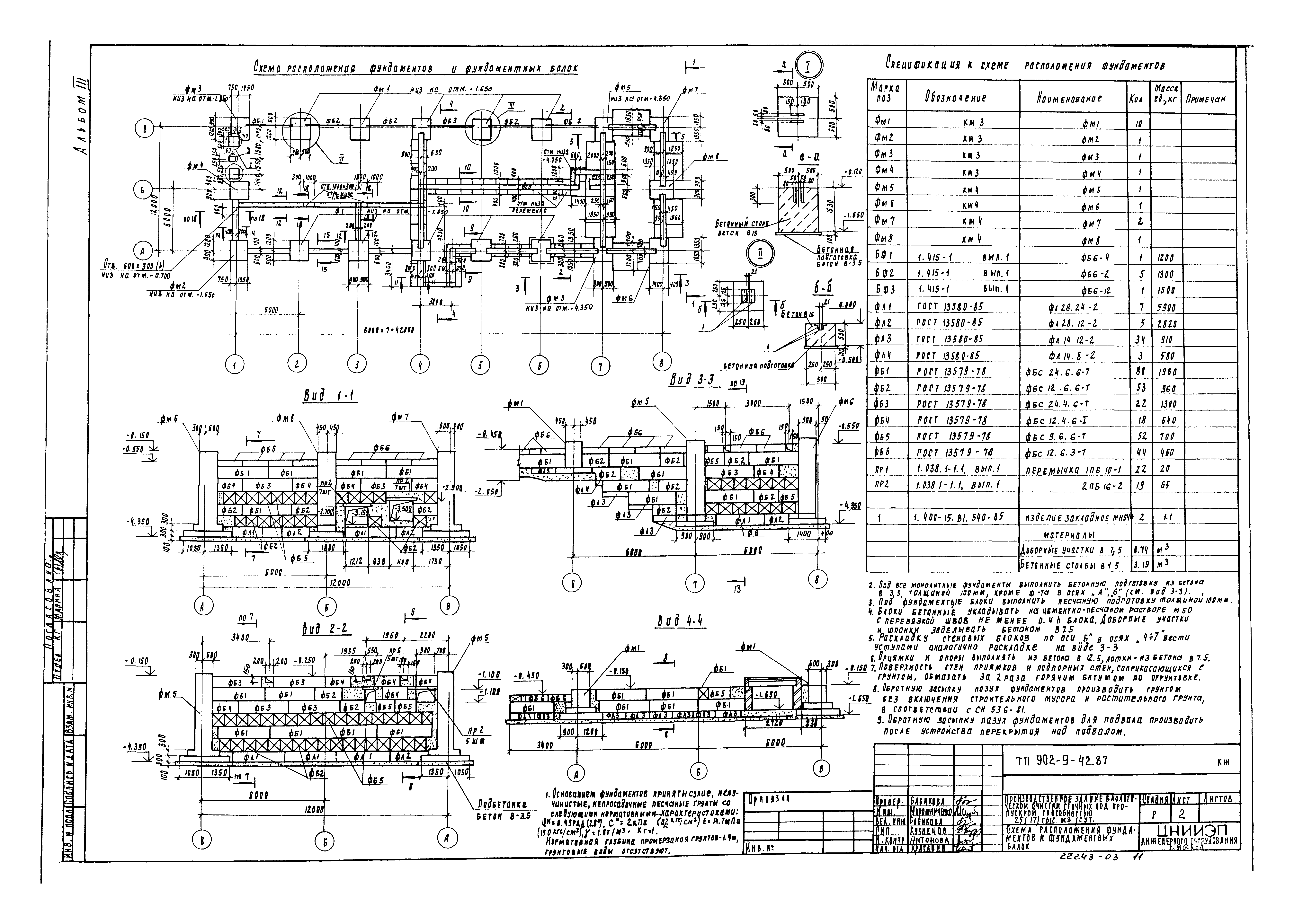 Типовой проект 902-9-42.87