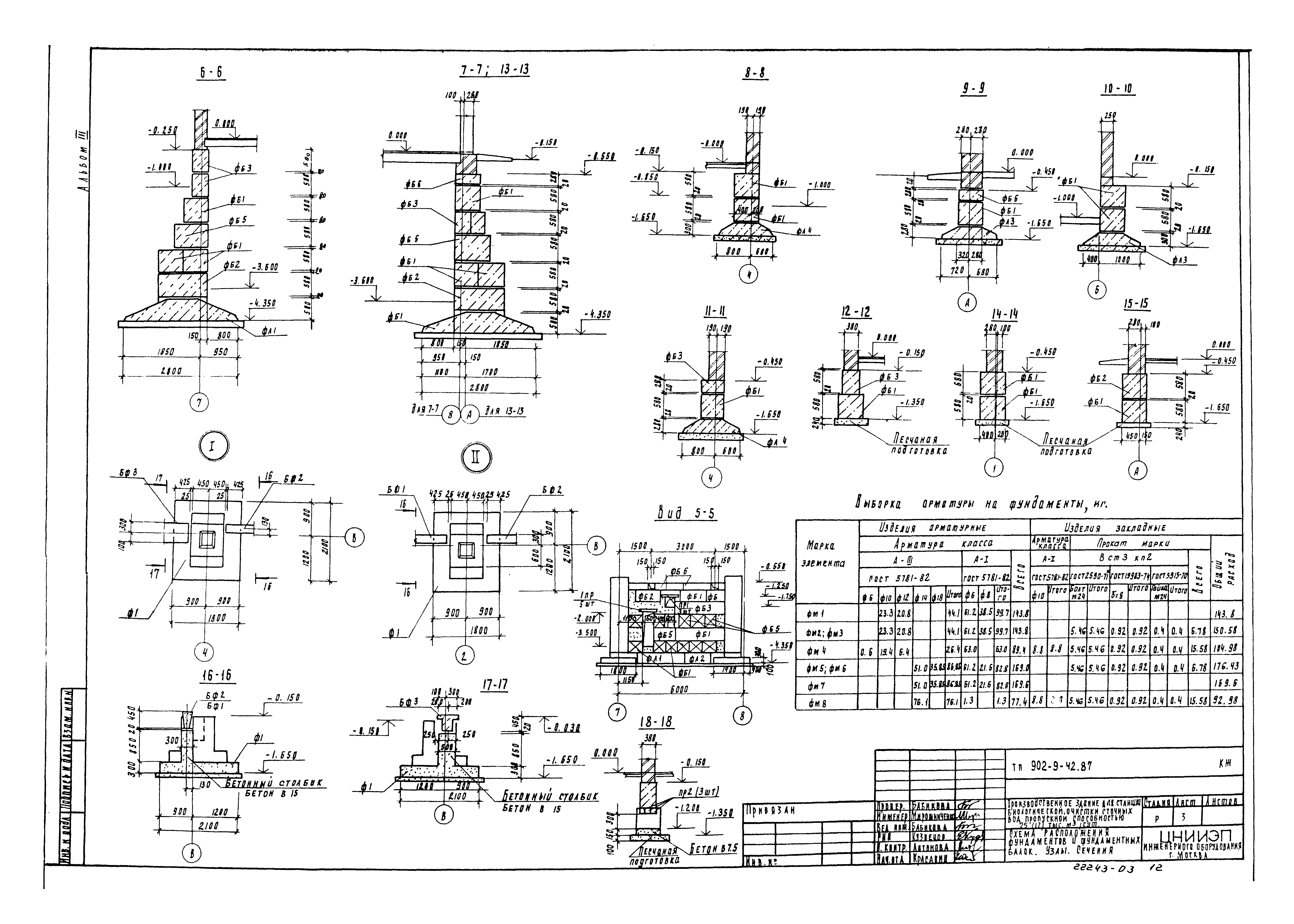 Типовой проект 902-9-42.87