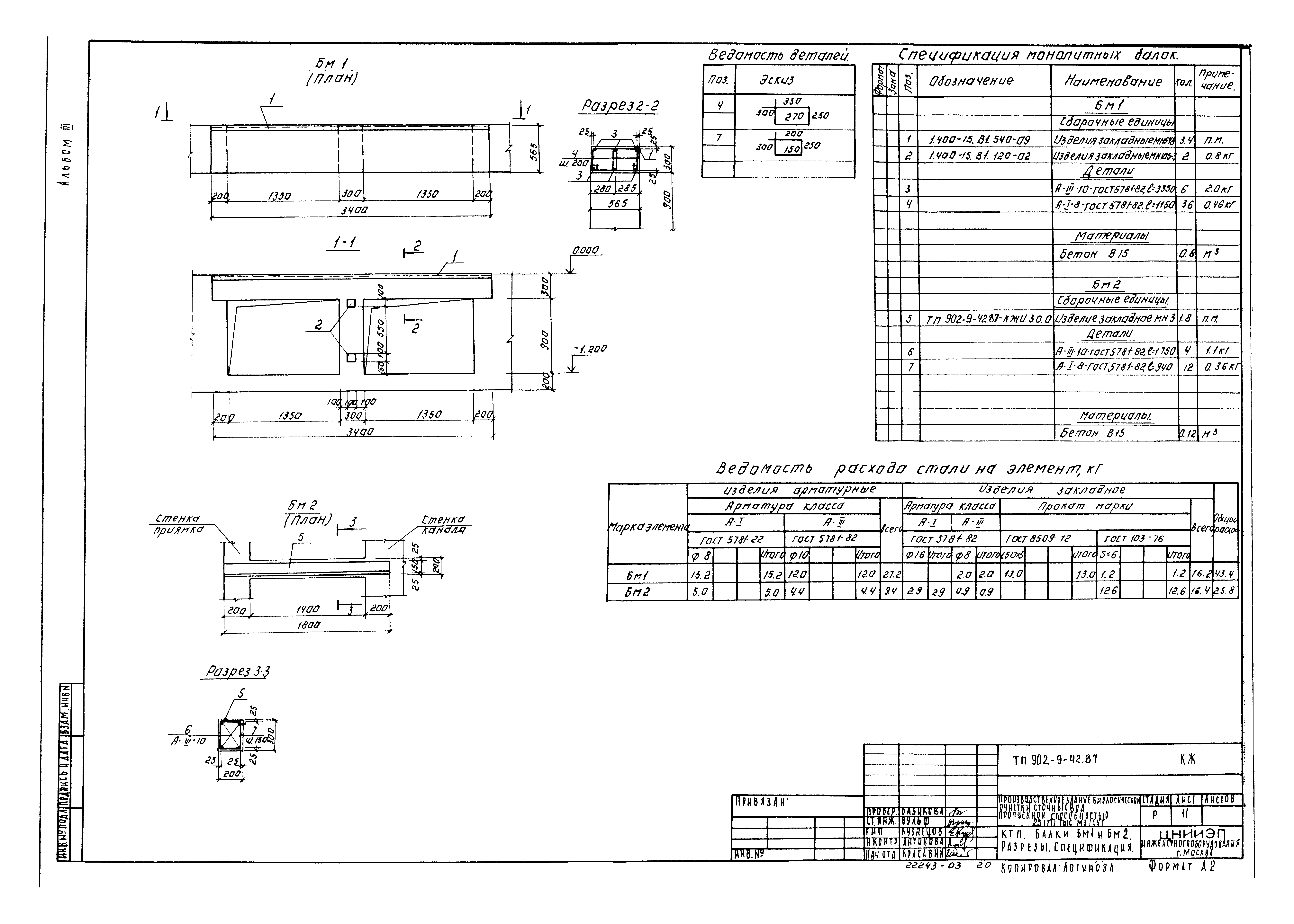 Типовой проект 902-9-42.87