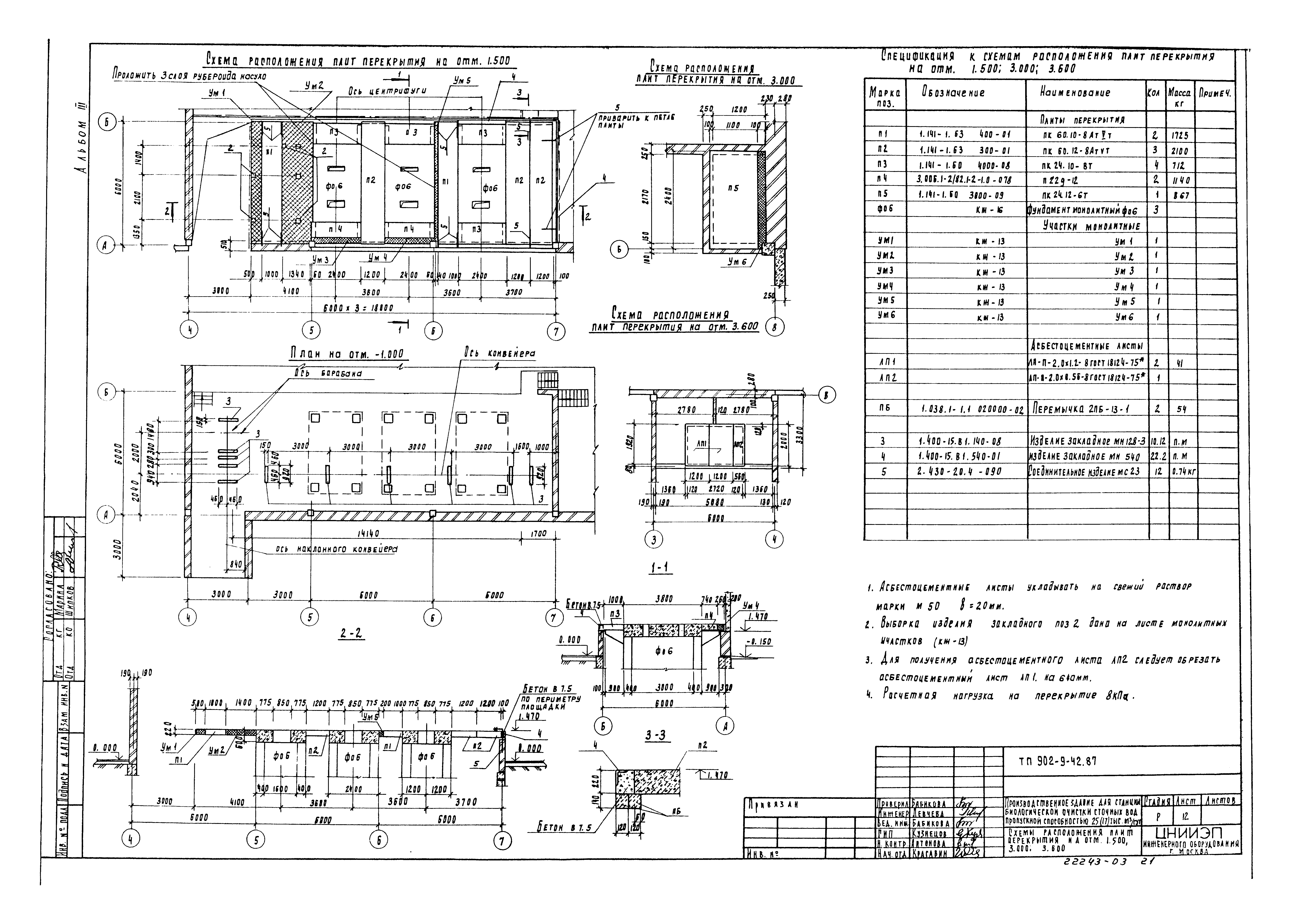 Типовой проект 902-9-42.87