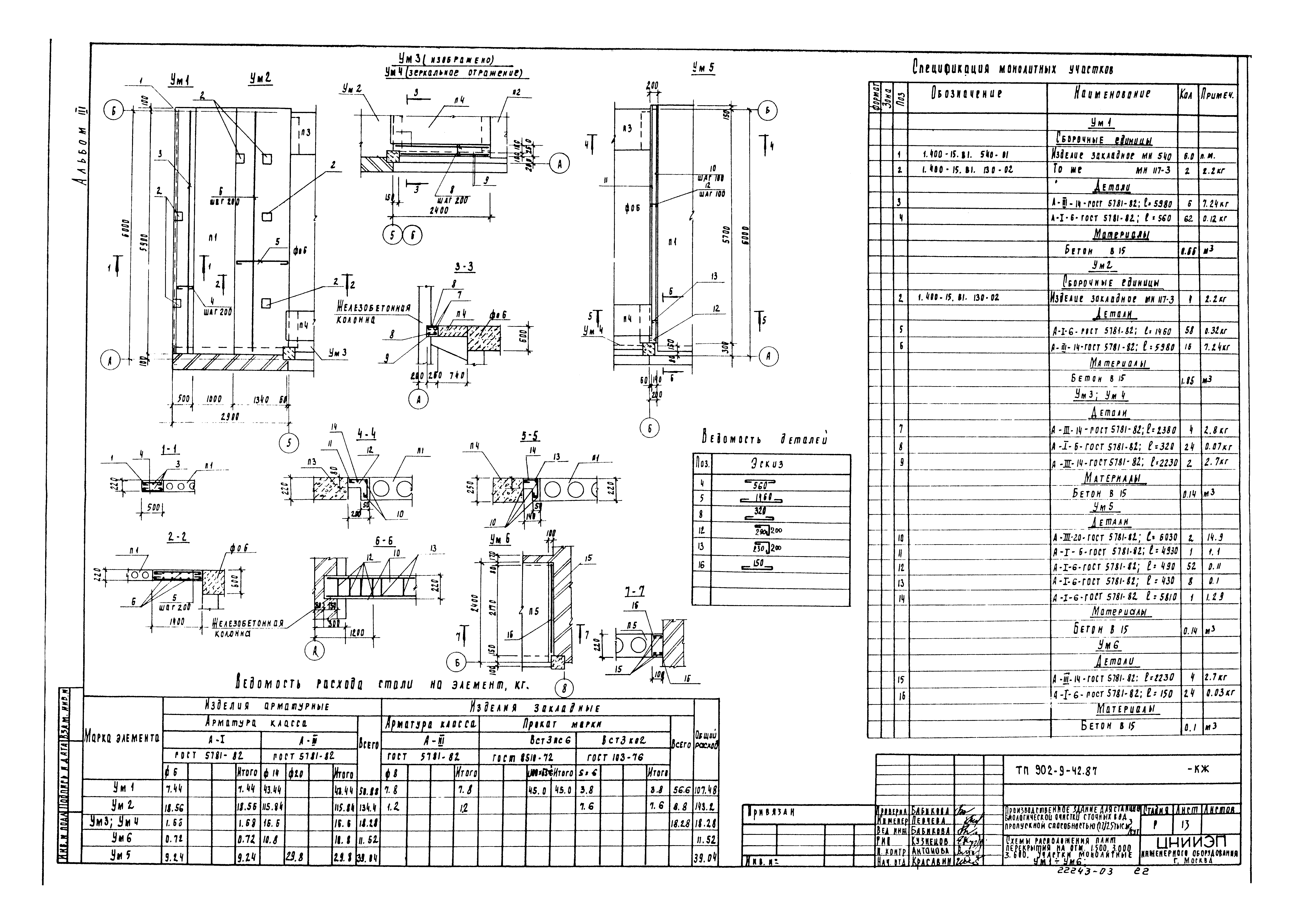 Типовой проект 902-9-42.87