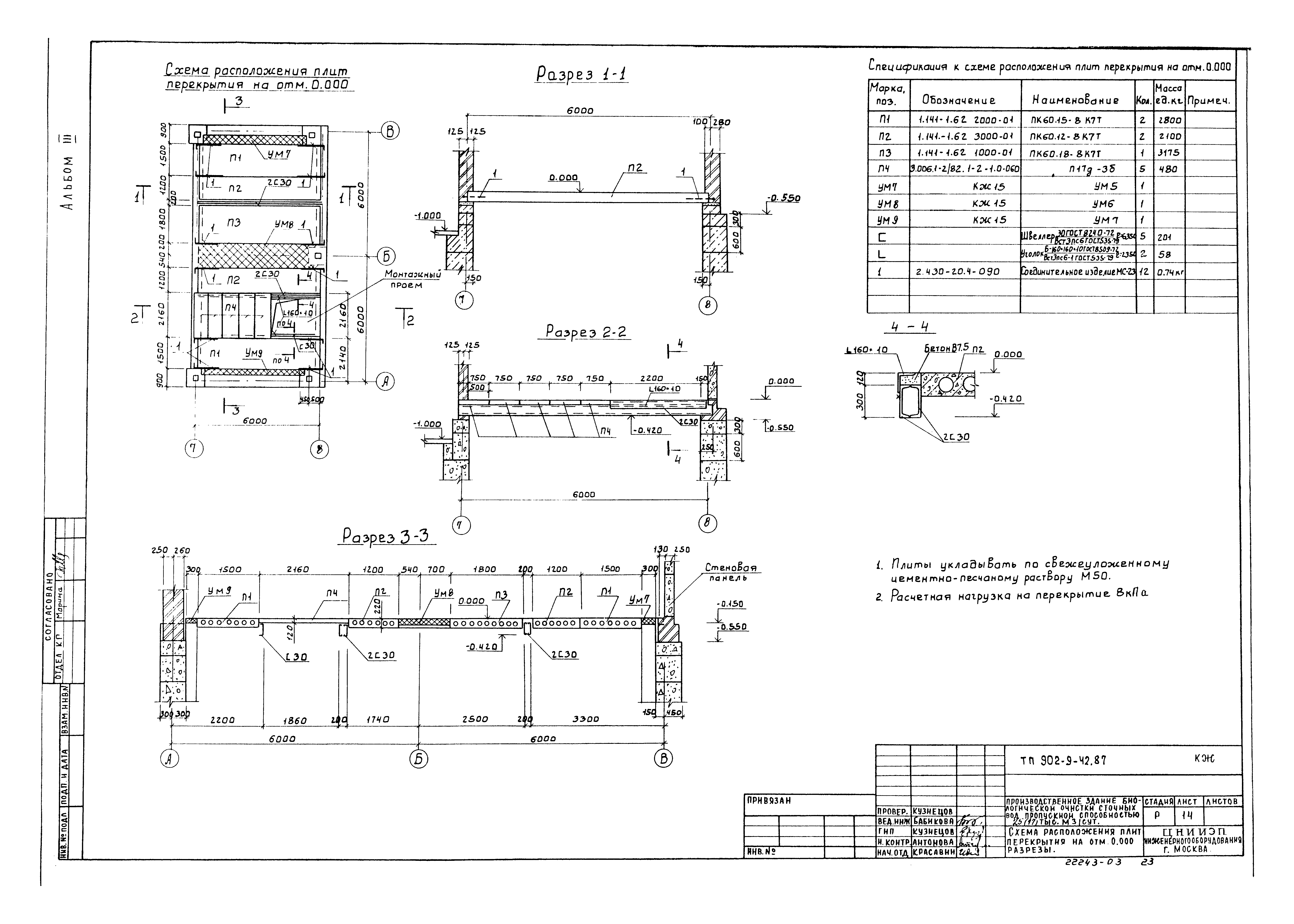 Типовой проект 902-9-42.87