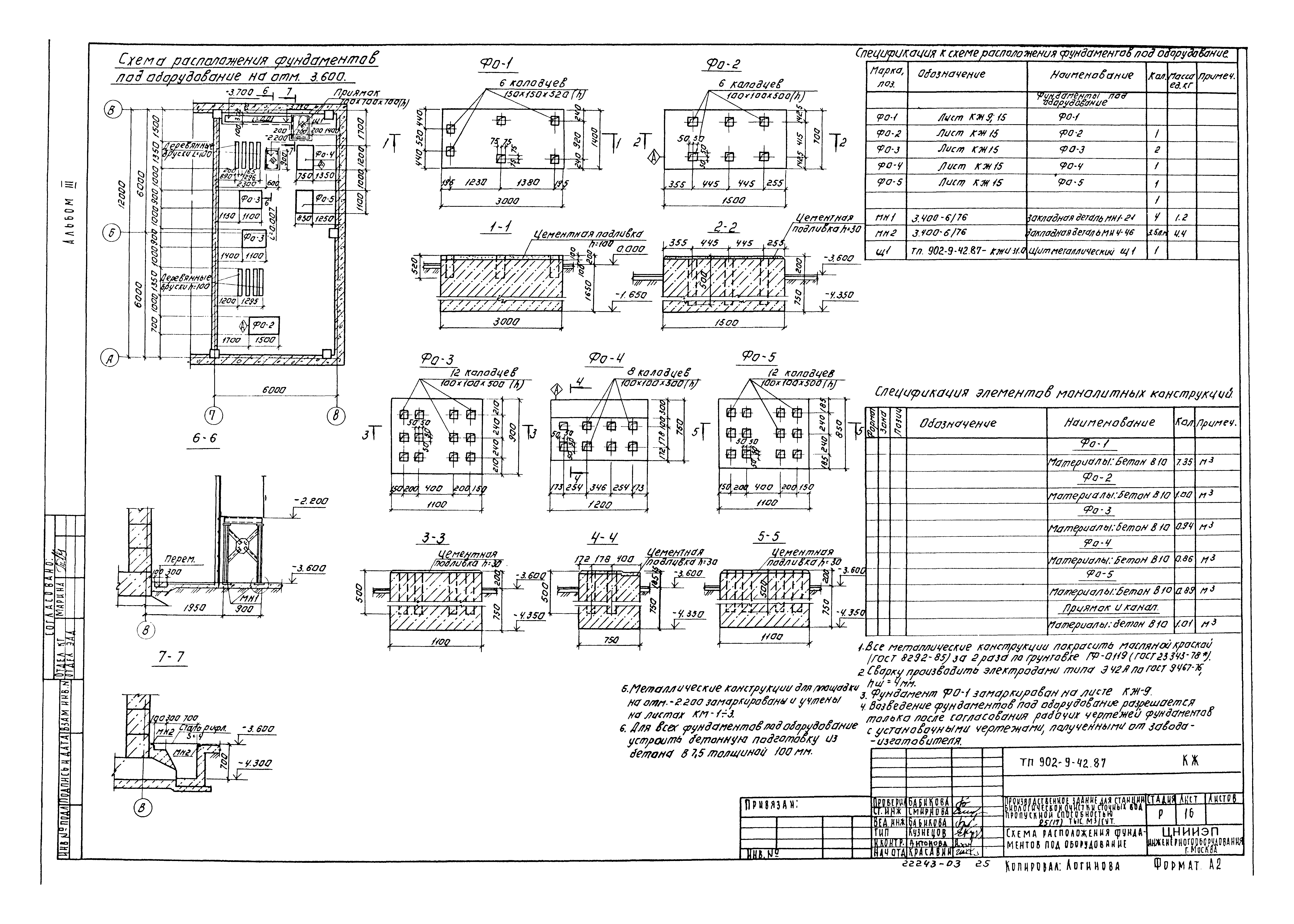 Типовой проект 902-9-42.87